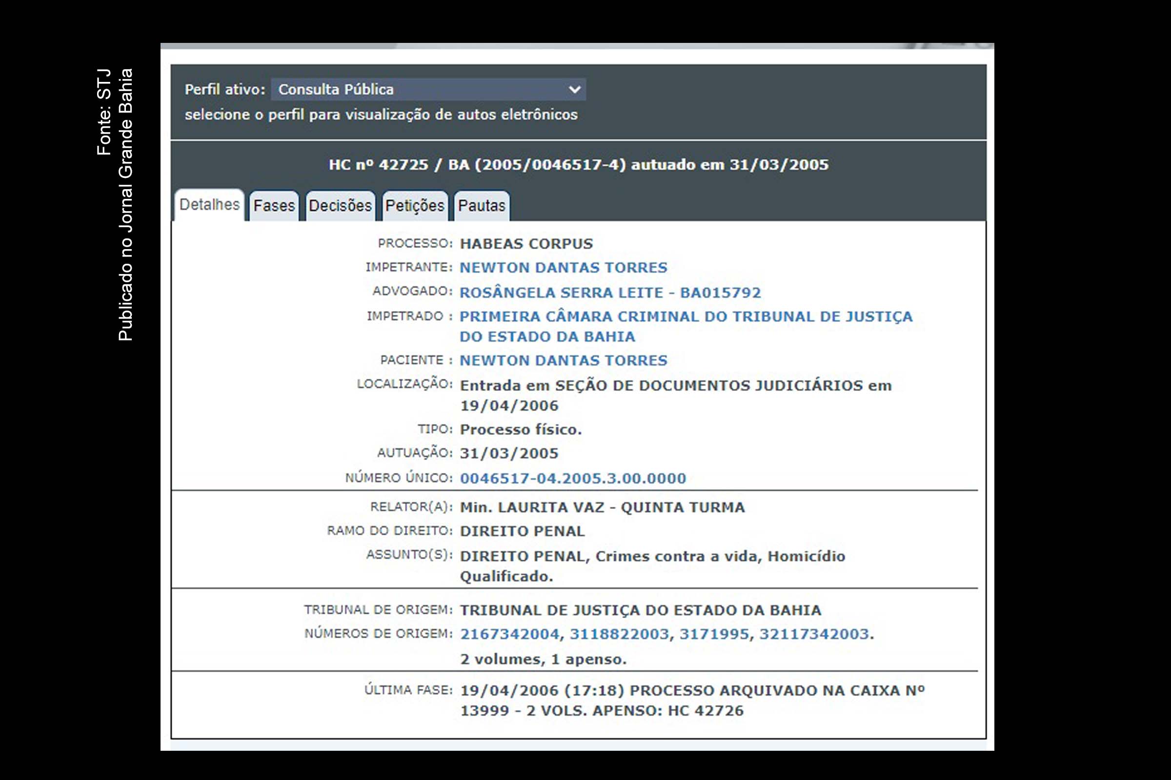 Empresário Newton Torres é acusado de resistir a mandado de prisão em Feira de Santana