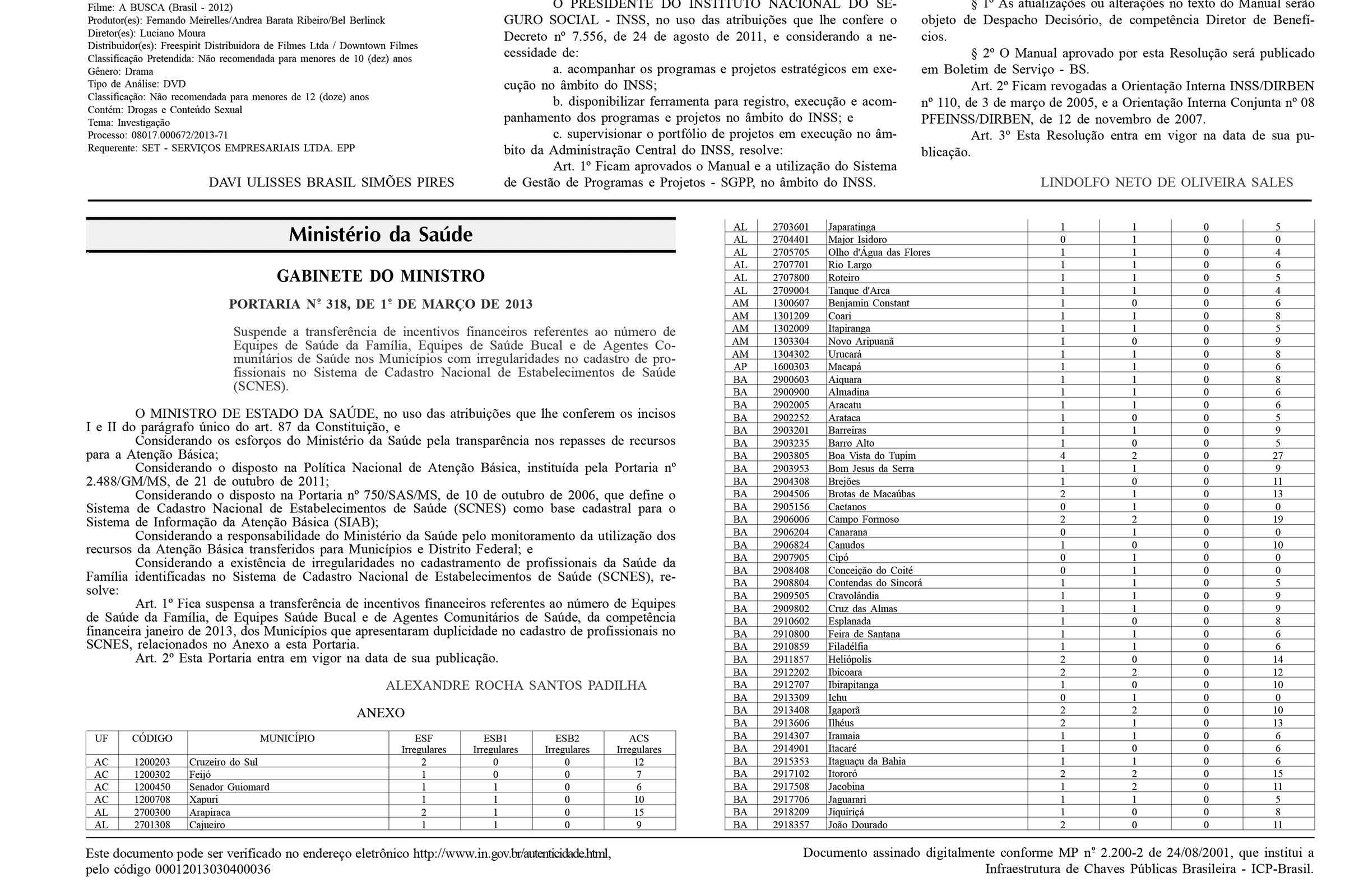 Ministério da Saúde suspende repasses para Feira de Santana e outros 74 municípios baianos por irregularidades no Programa Saúde da Família.