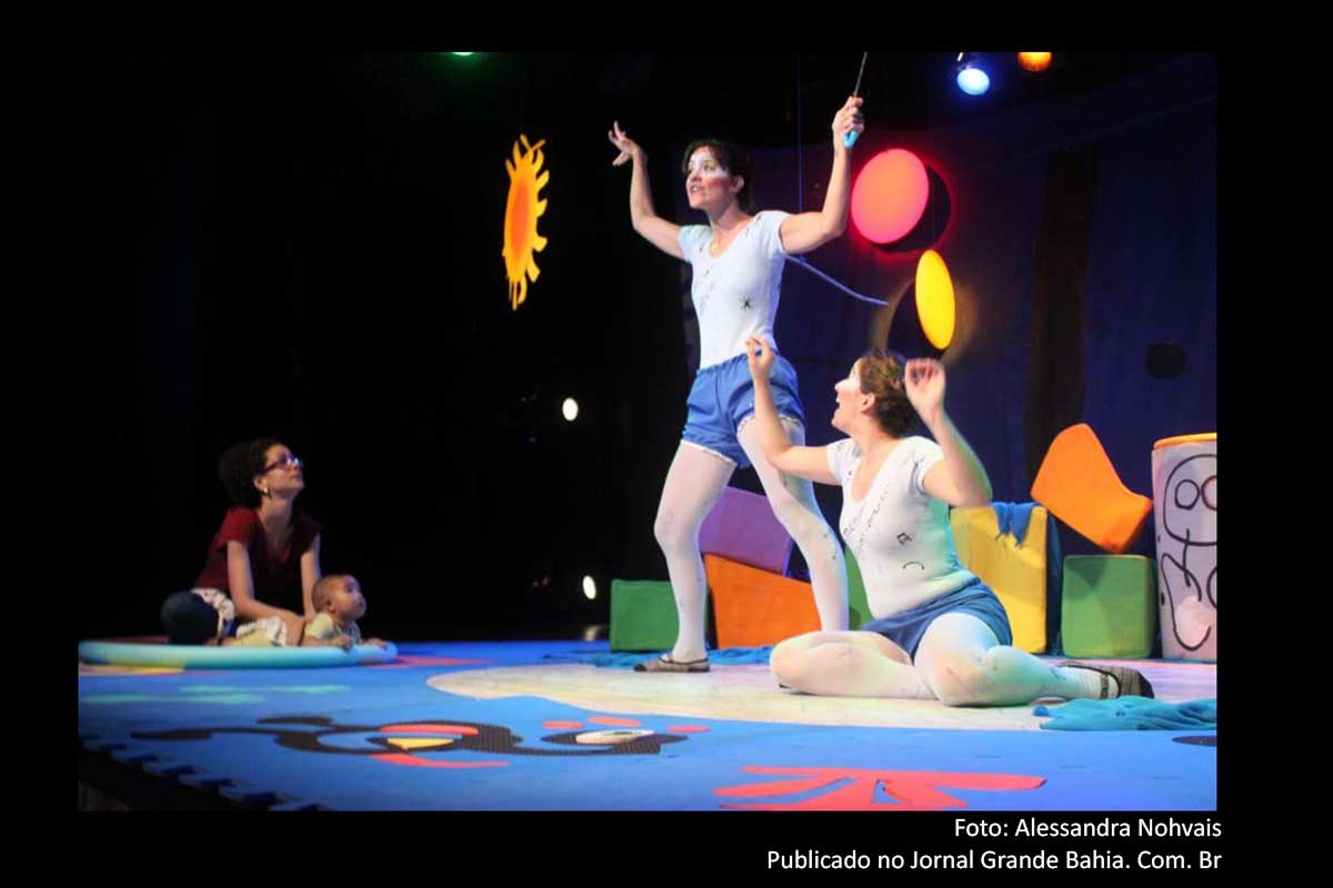 Cena do Espetáculo de Sol, de Céu, de Lua.