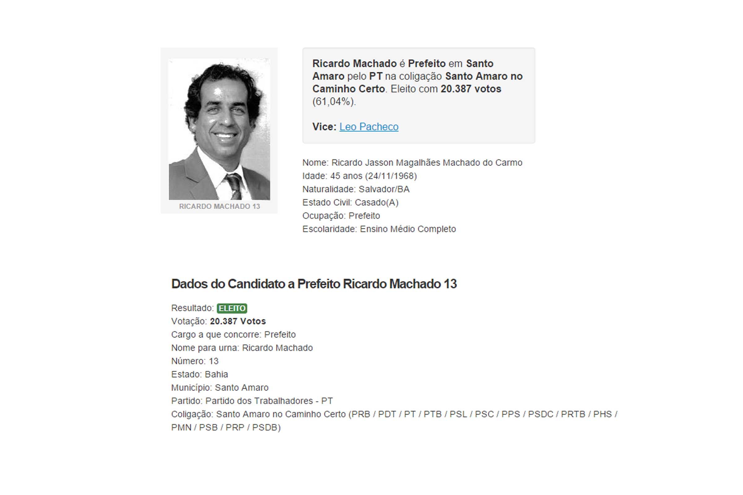 Ricardo Jasson Magalhães Machado do Carmo lança candidatura a presidência da UPB.