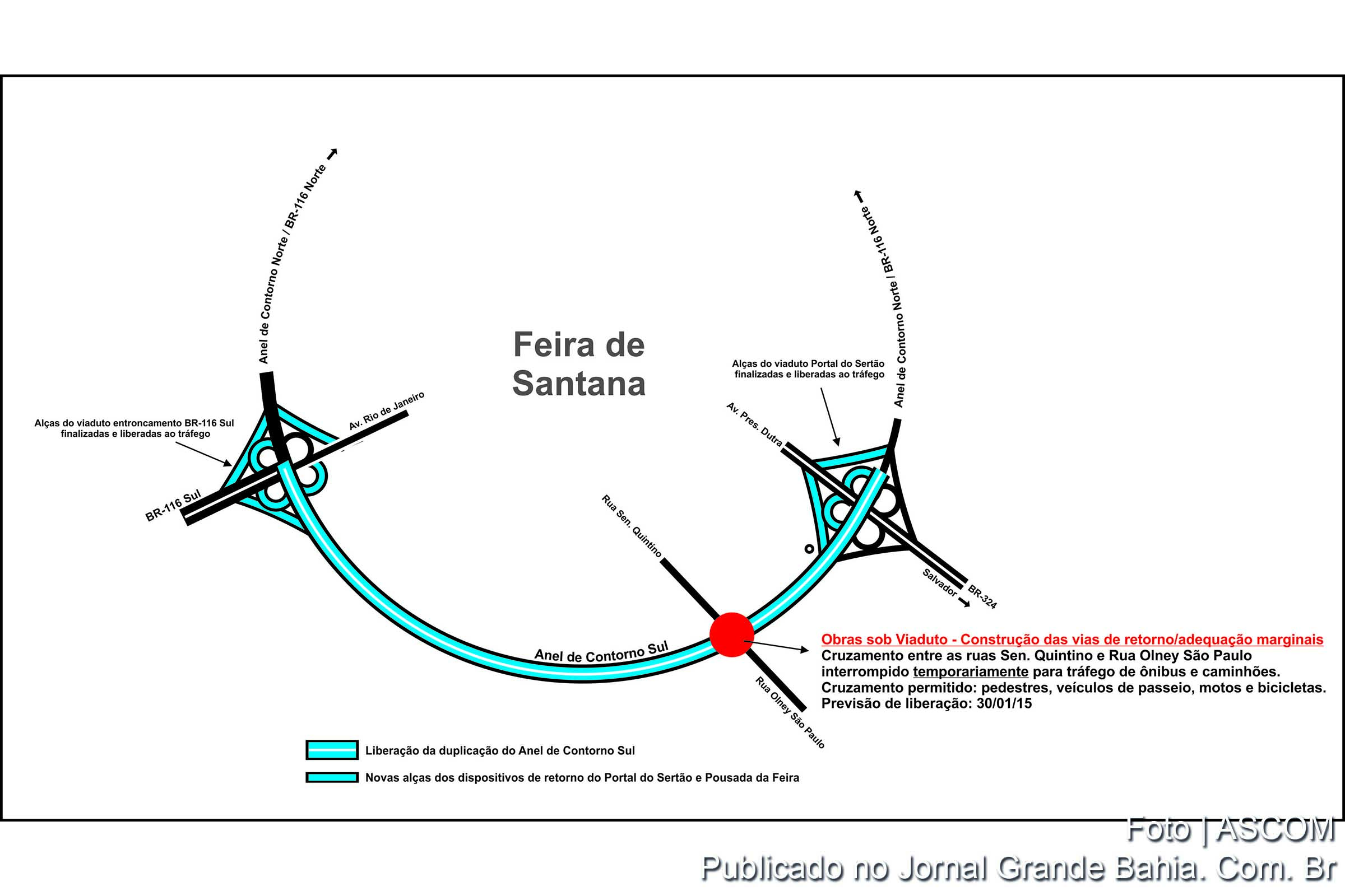 Anel de Contorno de Feira de Santana.