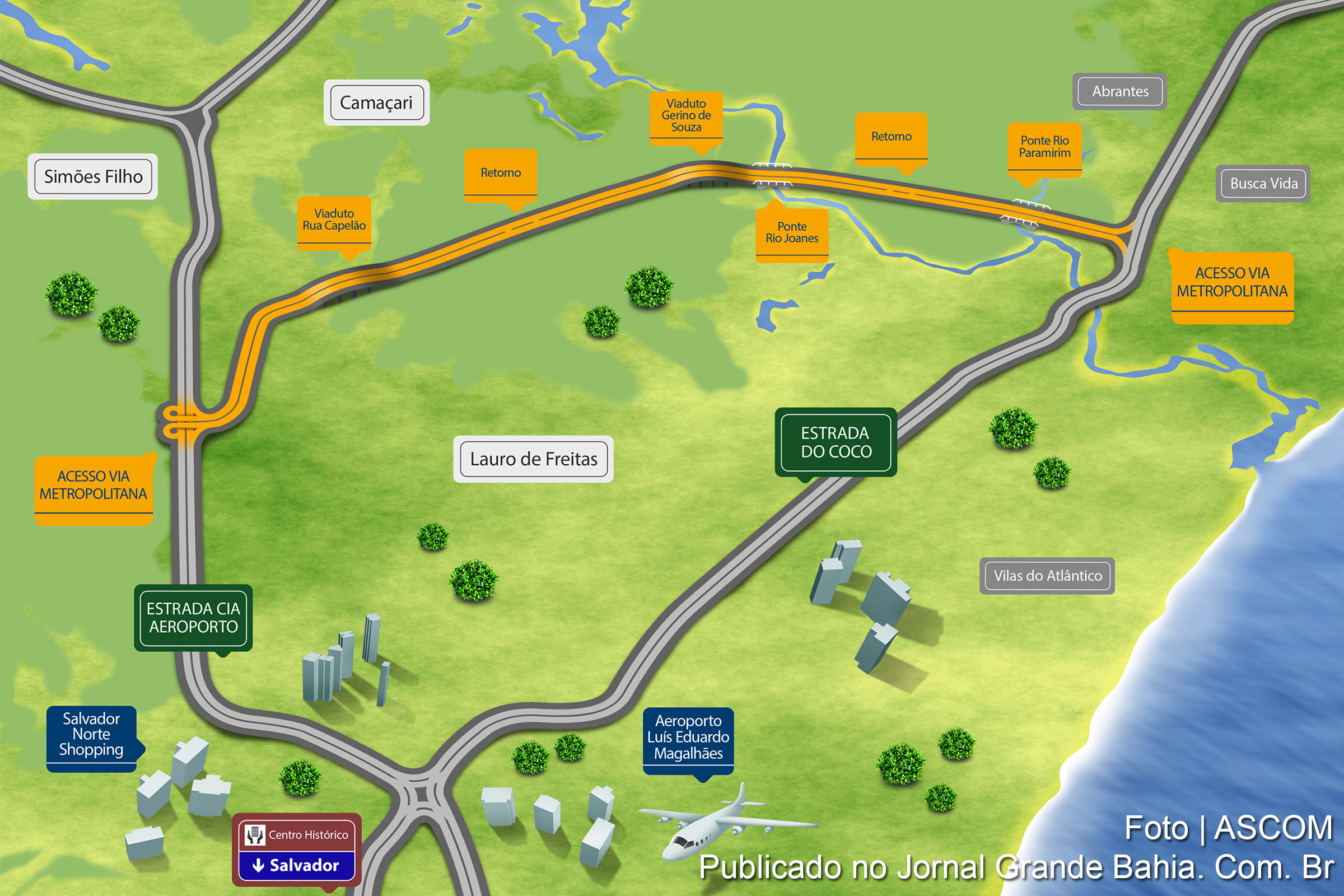 Representação gráfica da Via Metropolitana Camaçari-Lauro de Freitas.