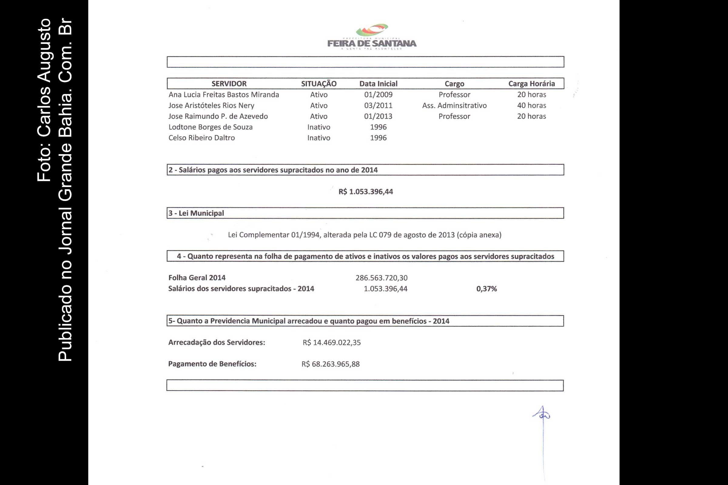Cinco servidores do Município de Feira de Santana receberam mais de R$ 1 milhão em 2014