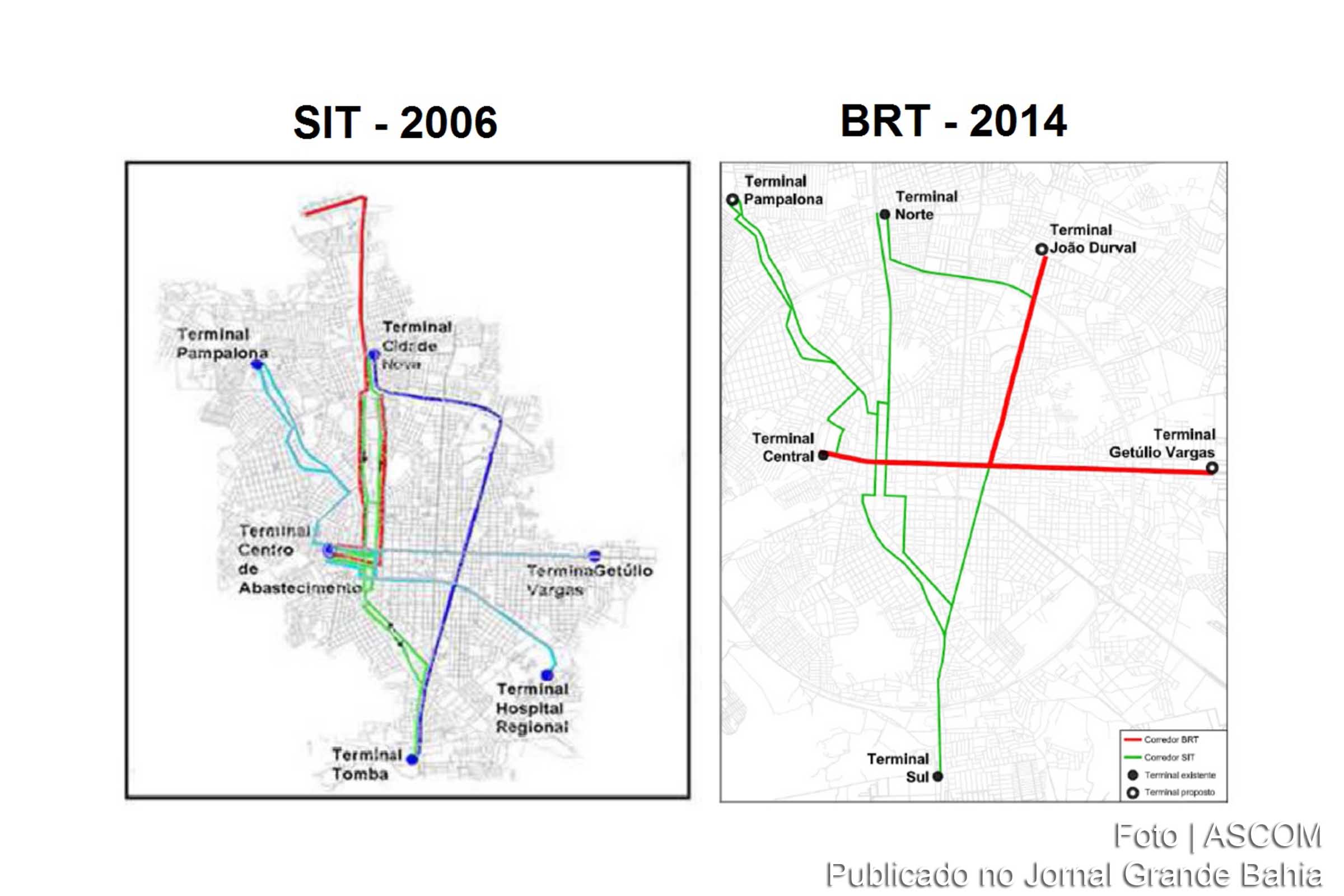 Comparação entre o traçado do SIT 2016 e o Sistema BRT Feira de Santana 2014.