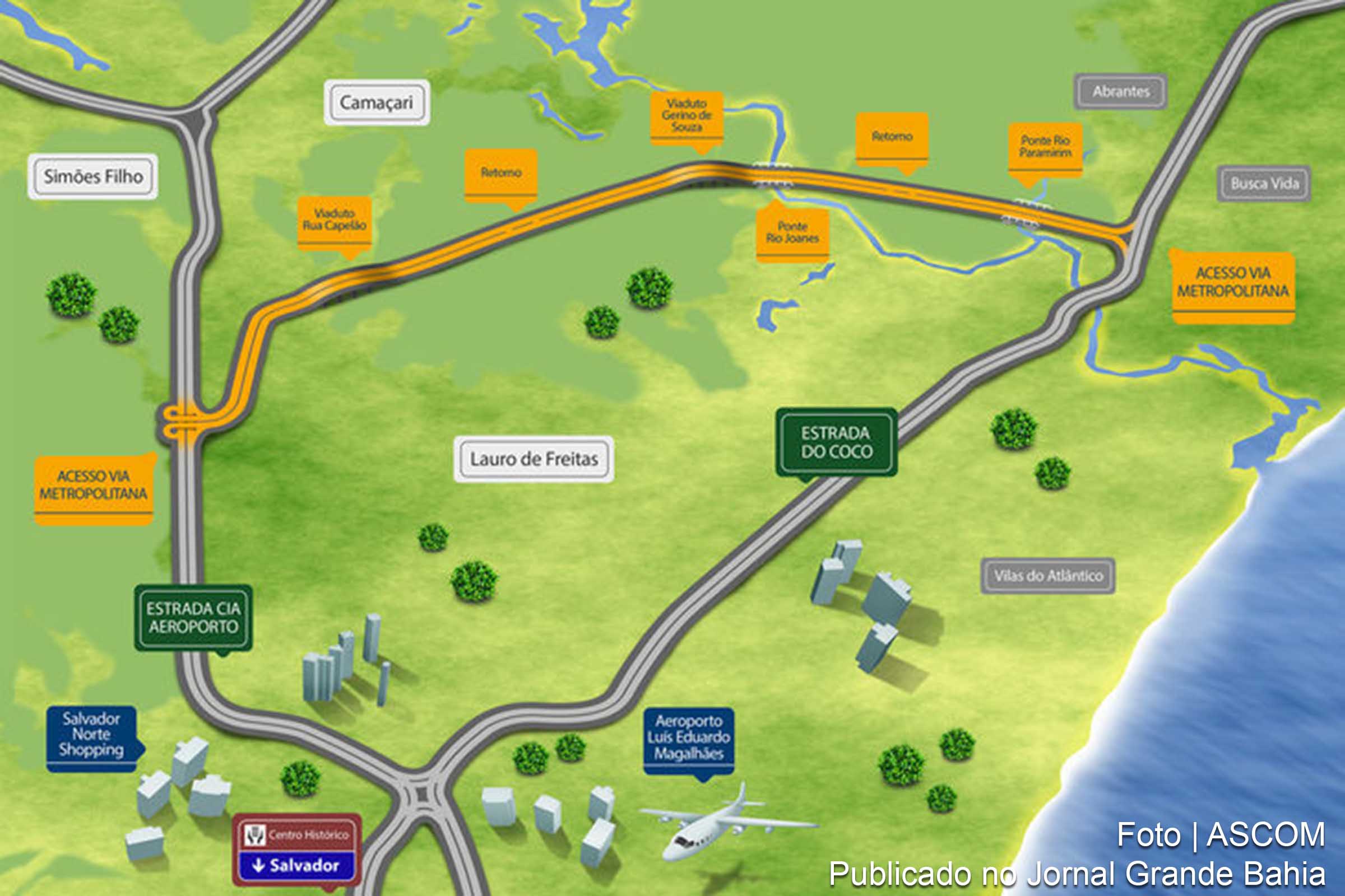 Infográfico com a projeção da via metropolitana Camaçari – Lauro de Freitas.