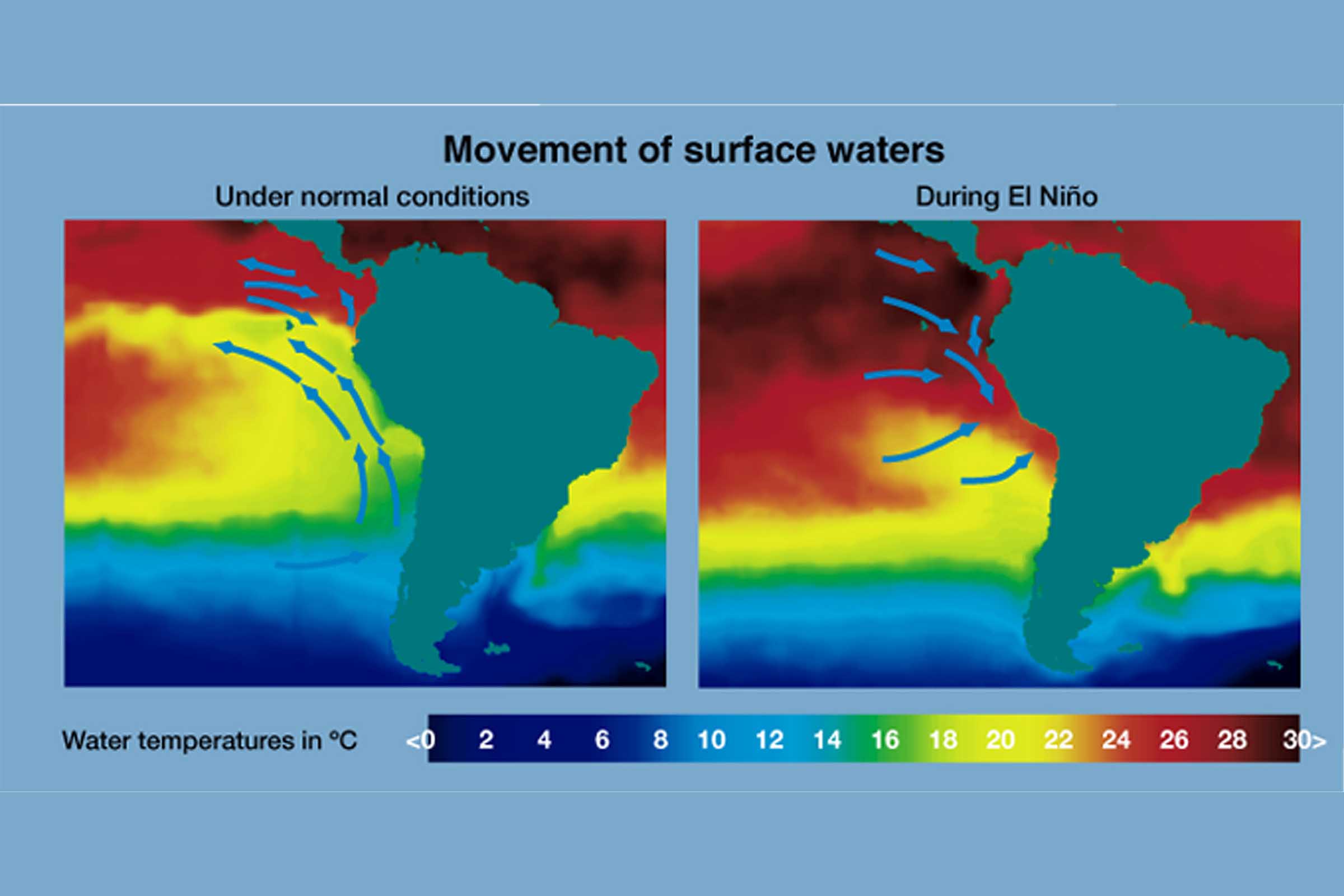 Pesquisa mostra que El Niño será o terceiro mais intenso da história