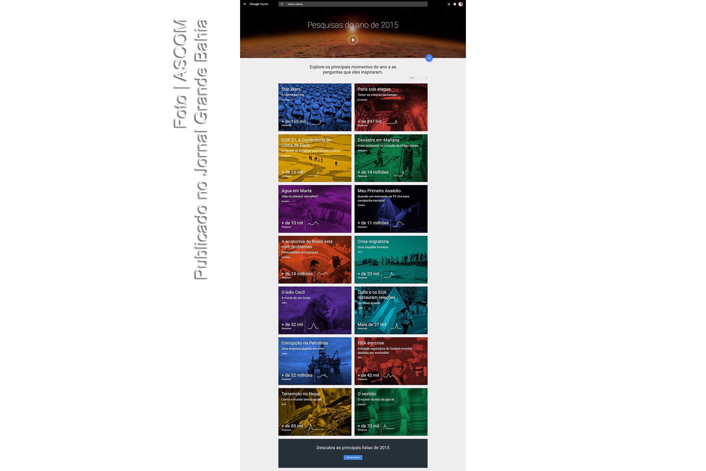 Google Trends indica os principais temas pesquisados por brasileiros em 2015