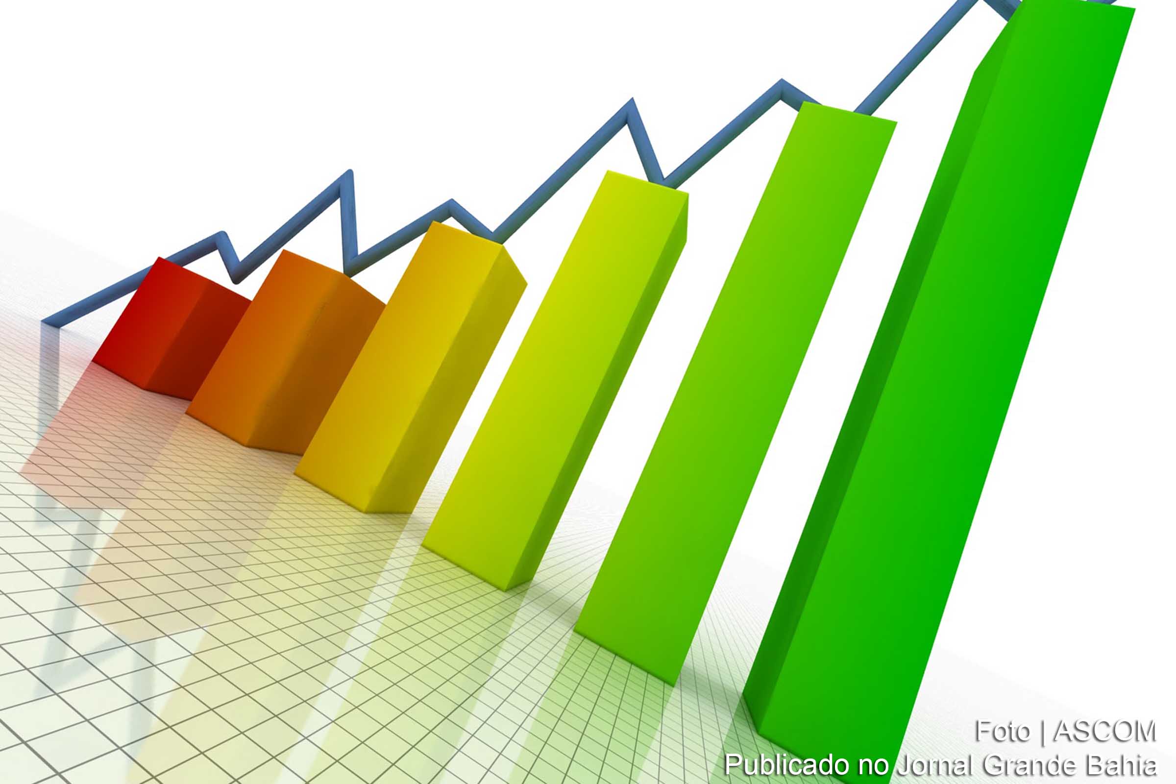 Prévia da inflação oficial fecha 2015 em 10,71%.