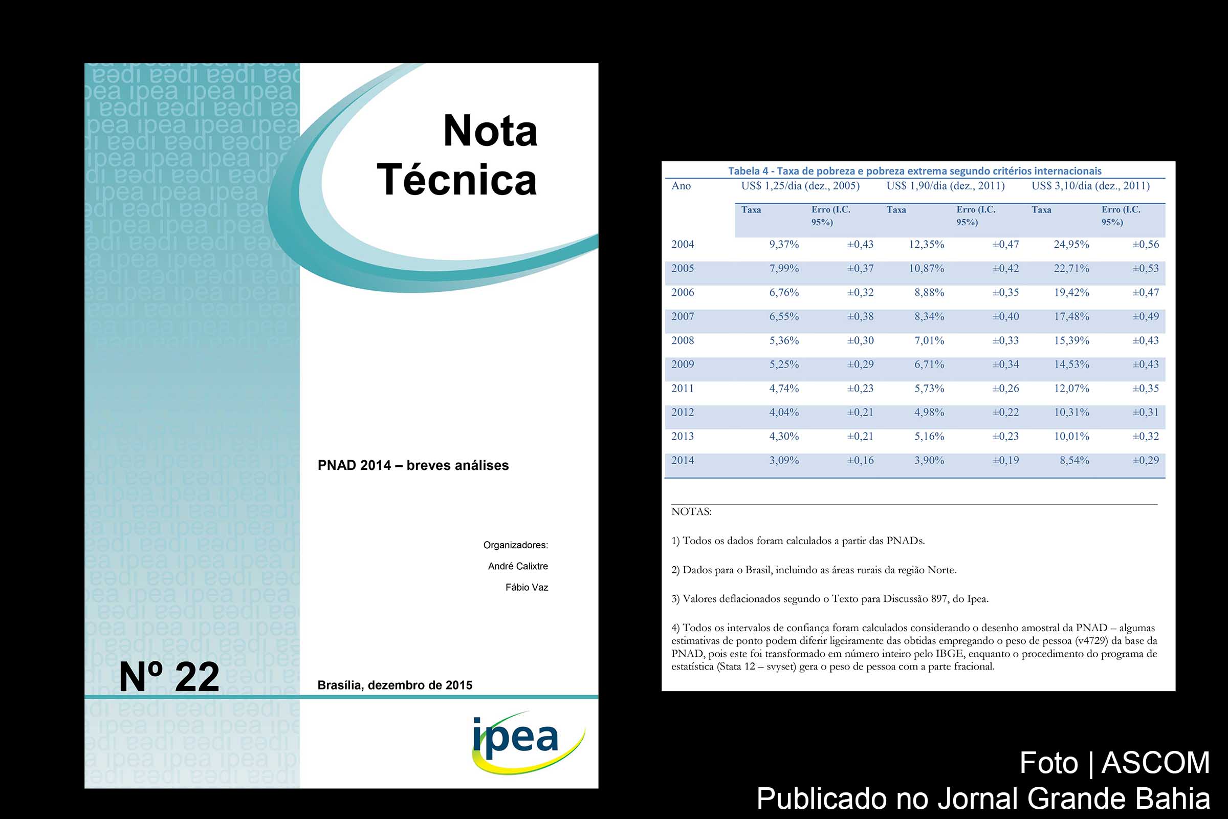 Páginas da Nota Técnica PNAD 2014. Ipea: base estruturante dos avanços feitos desde 2003 permaneceu em 2014, com crescimento real da renda do trabalhador, redução de desigualdades, melhora da escolaridade e das condições de vida dos brasileiros. Foto: Ubirajara Machado/MDS.