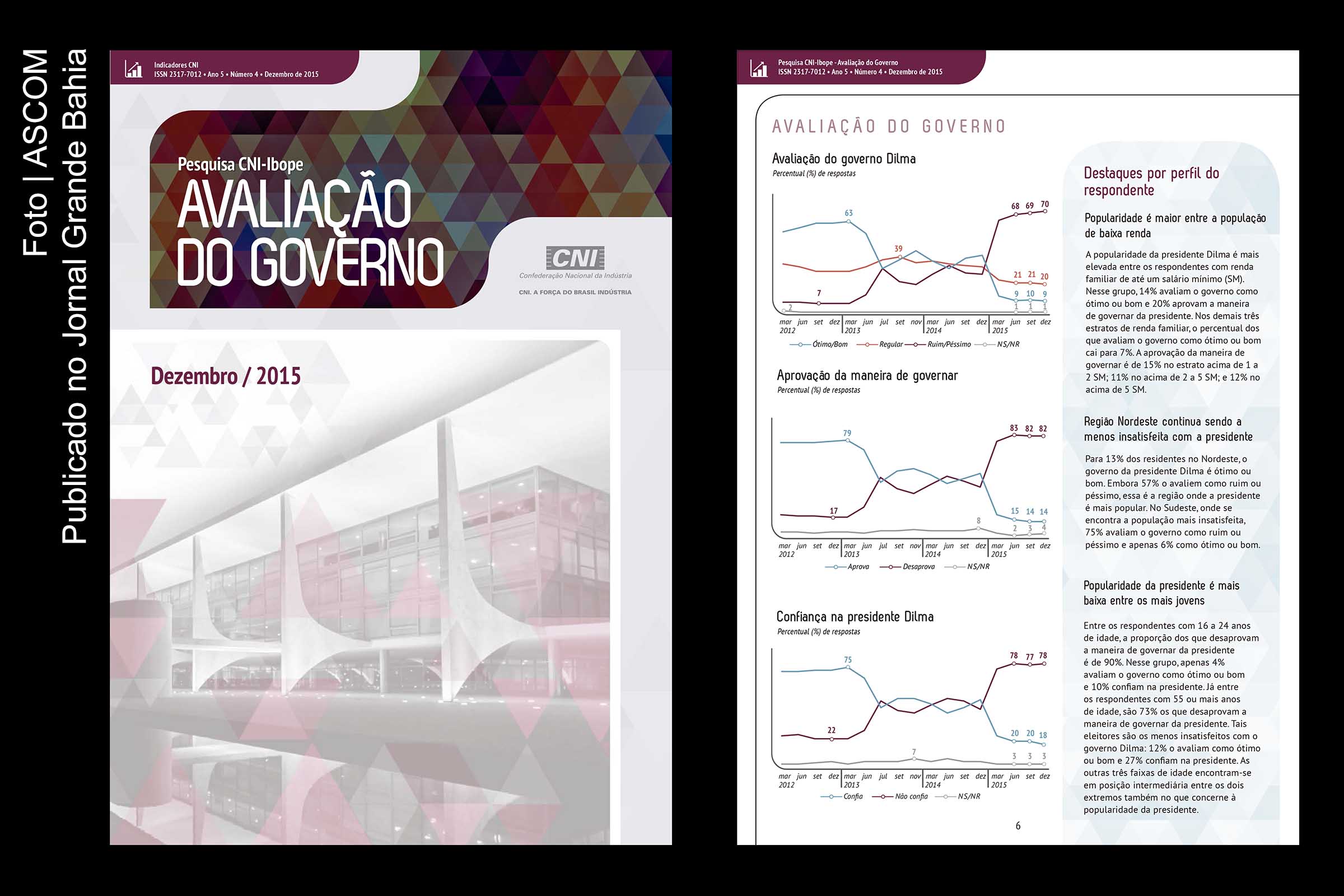 Páginas 1 e 6 da pesquisa CNI/Ibope sobre avaliação do Governo Rousseff em dezembro de 2015.