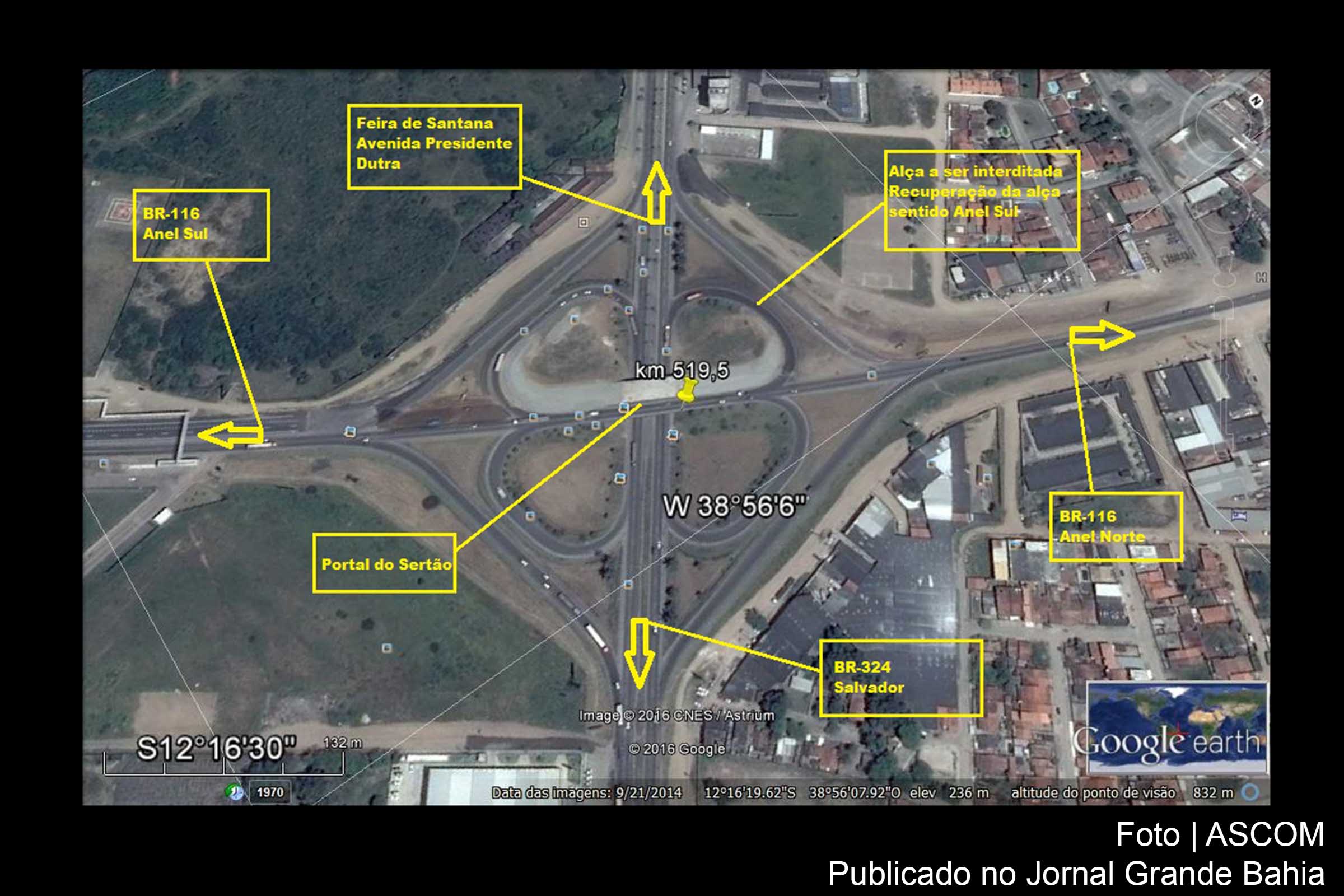Projeção das mudanças no Anel de Contorno Sul de Feira de Santana.