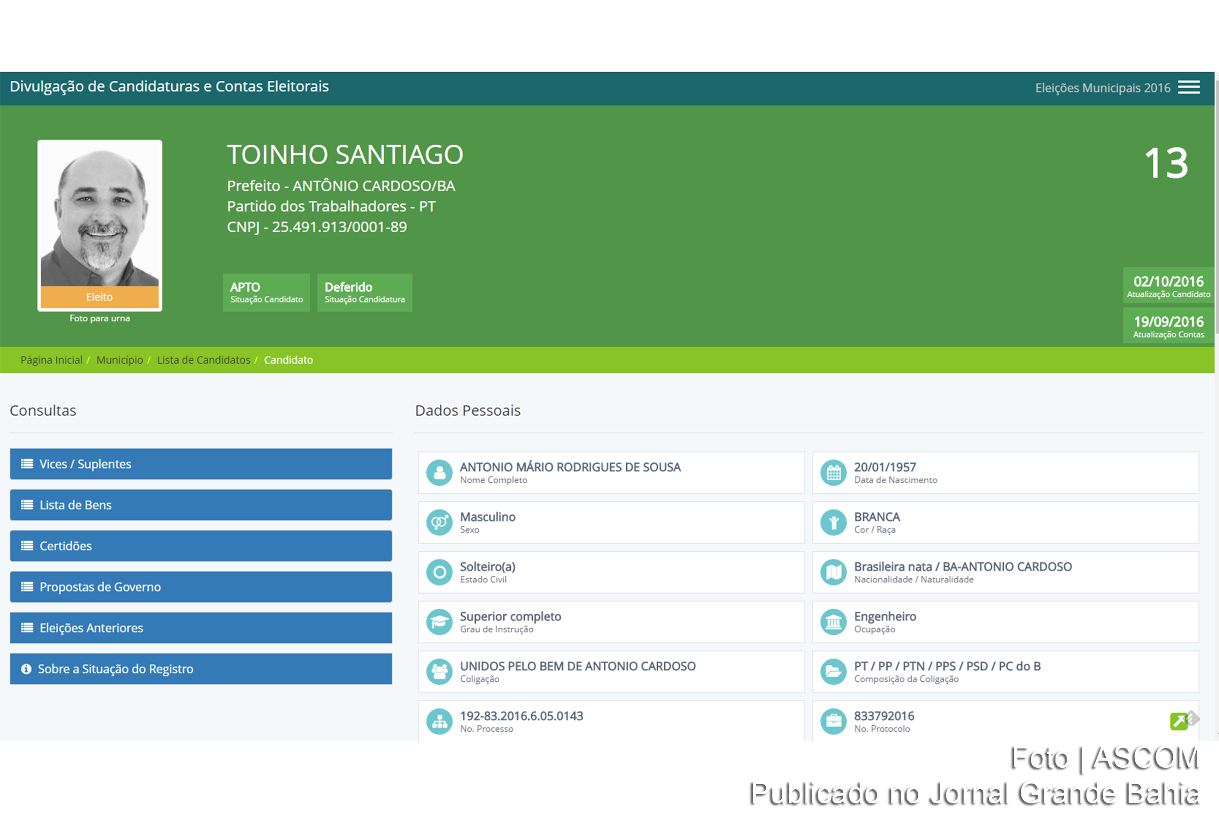 Antonio Mário Rodrigues de Sousa foi eleito prefeito de Antônio Cardoso.