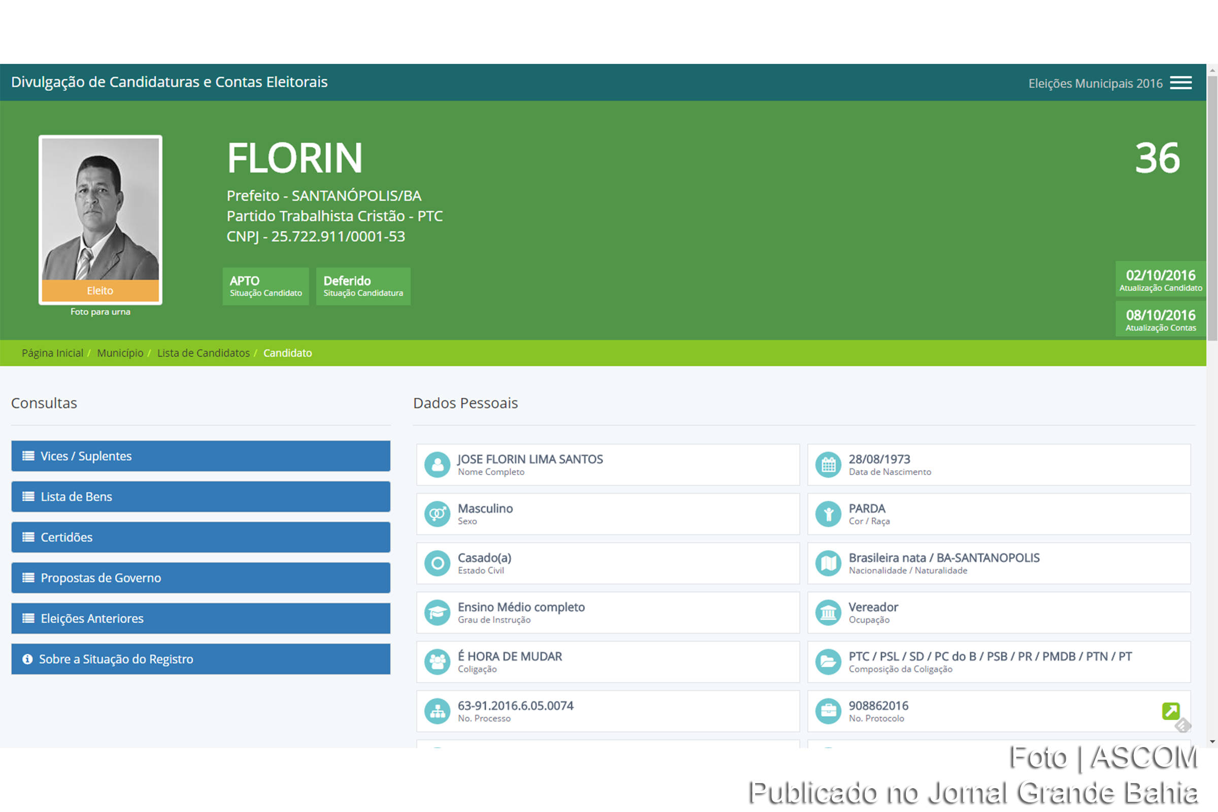 José Florin Lima Santos foi eleito prefeito de Santanopolis.