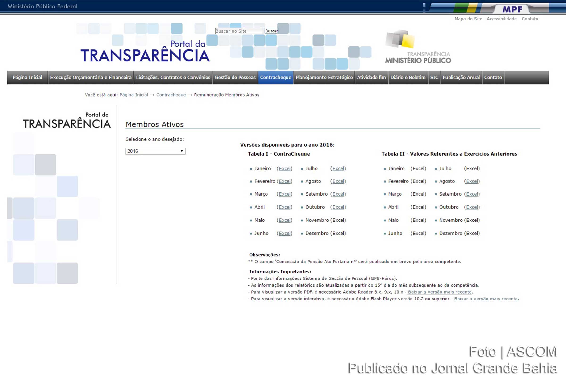 Folha de pagamento dos procuradores é de R$ 45 milhões mensais. Cidadão pode acessar pagamentos do MPF no site do órgão.