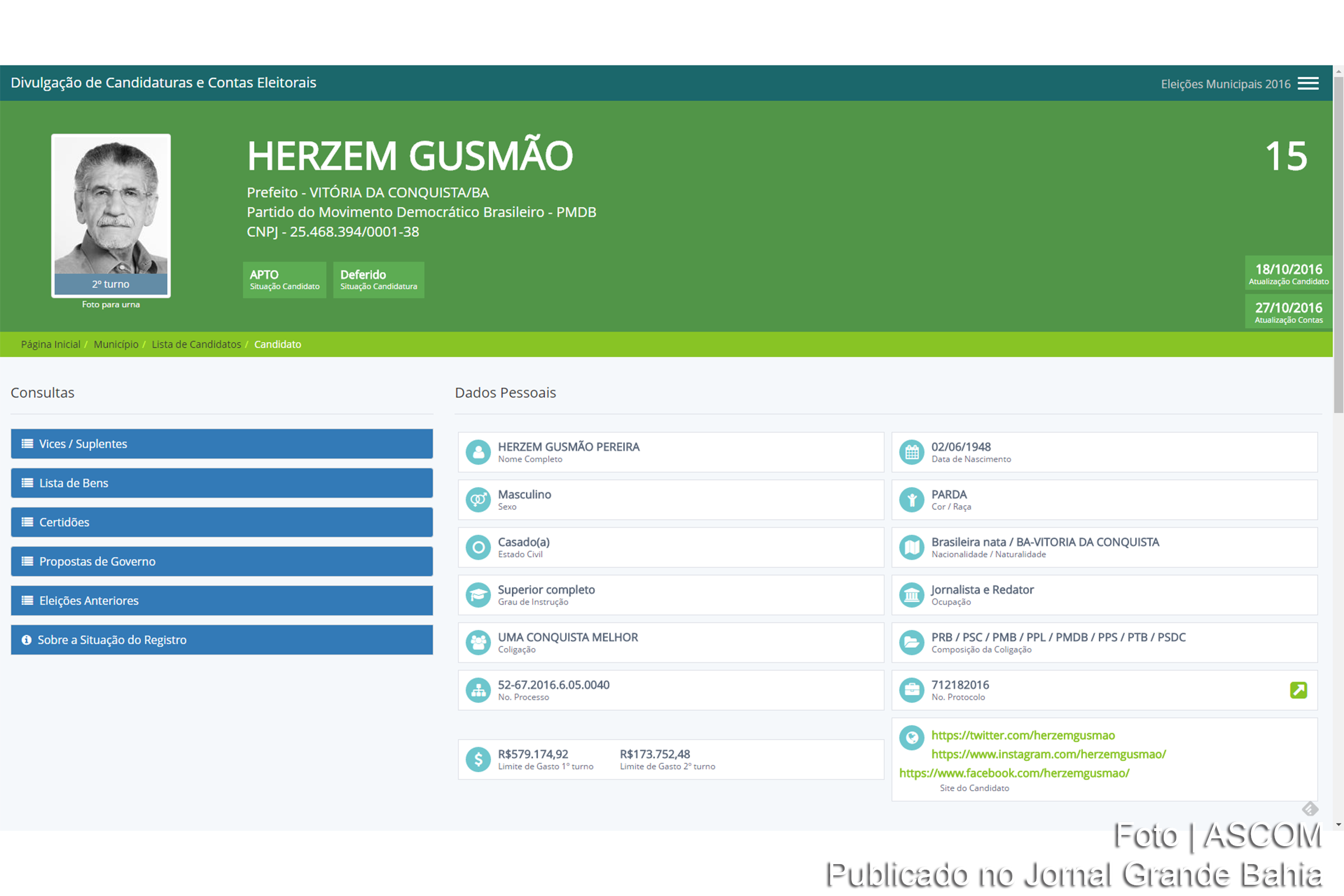 Herzem Gusmão foi eleito prefeito de Vitória de Conquista.