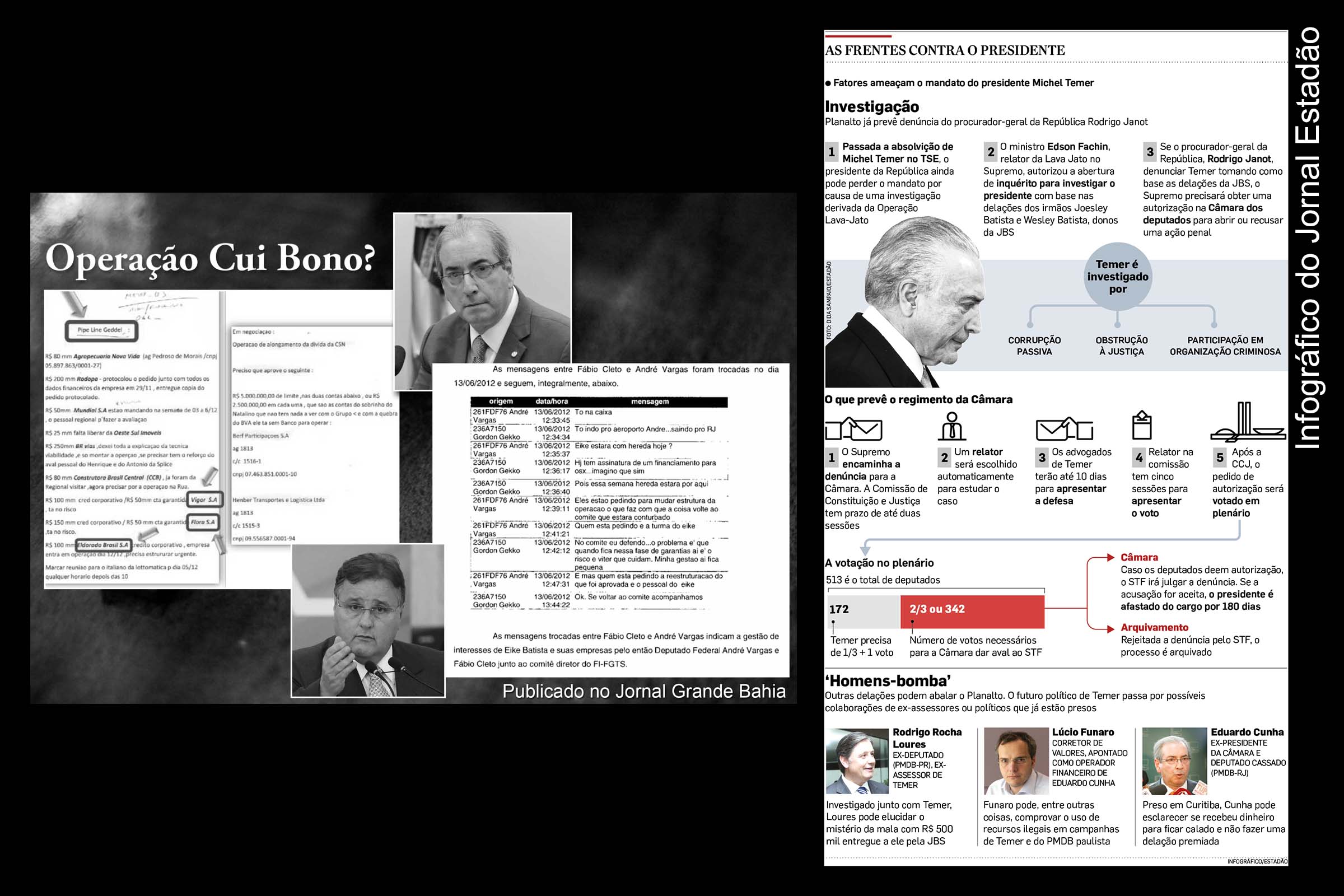 Infográfico do Jornal Estadão aborda investigação federal contra presidente Michel Temer.