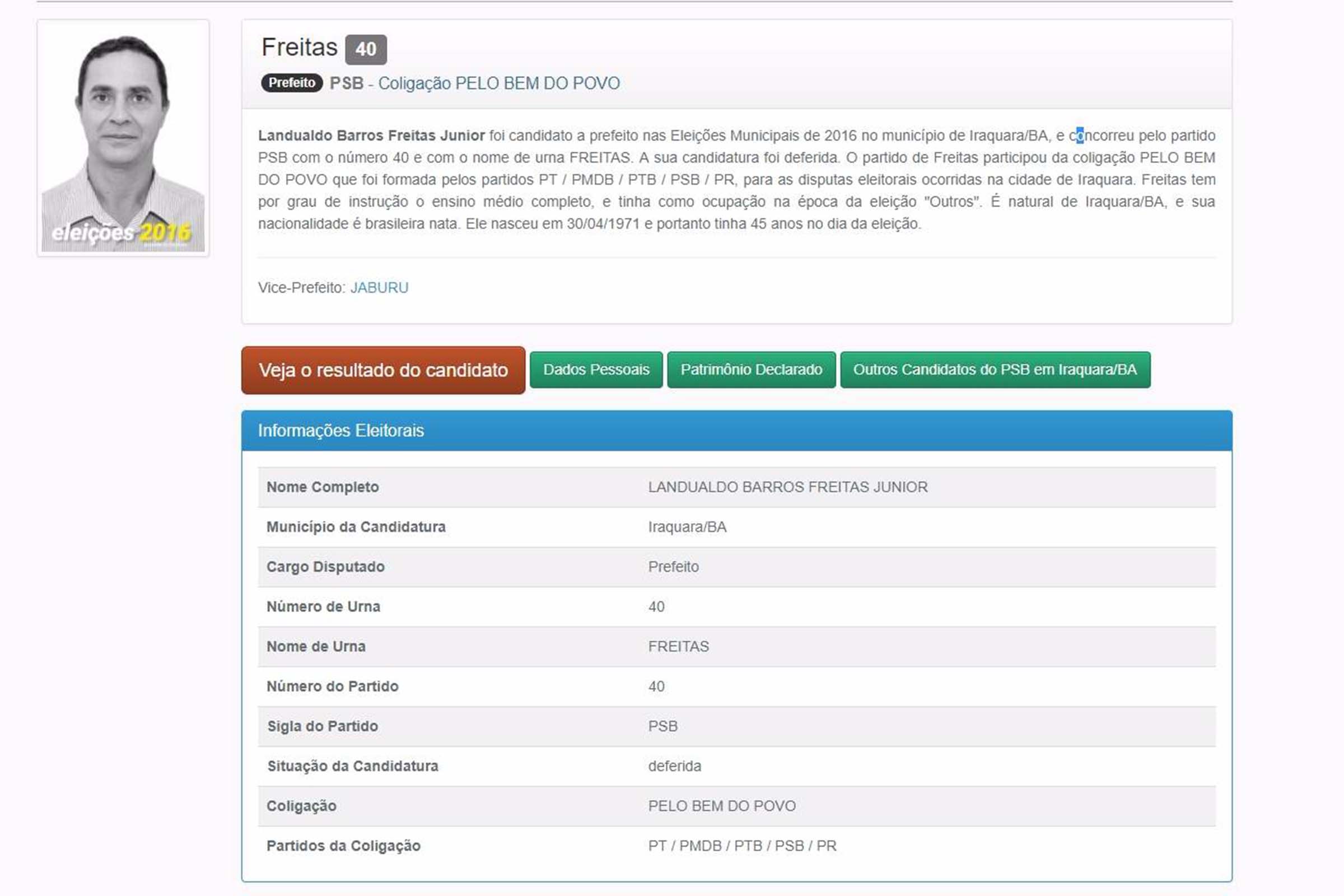 Landualdo Barros Freitas Junior foi denunciado pelo Ministério Público.