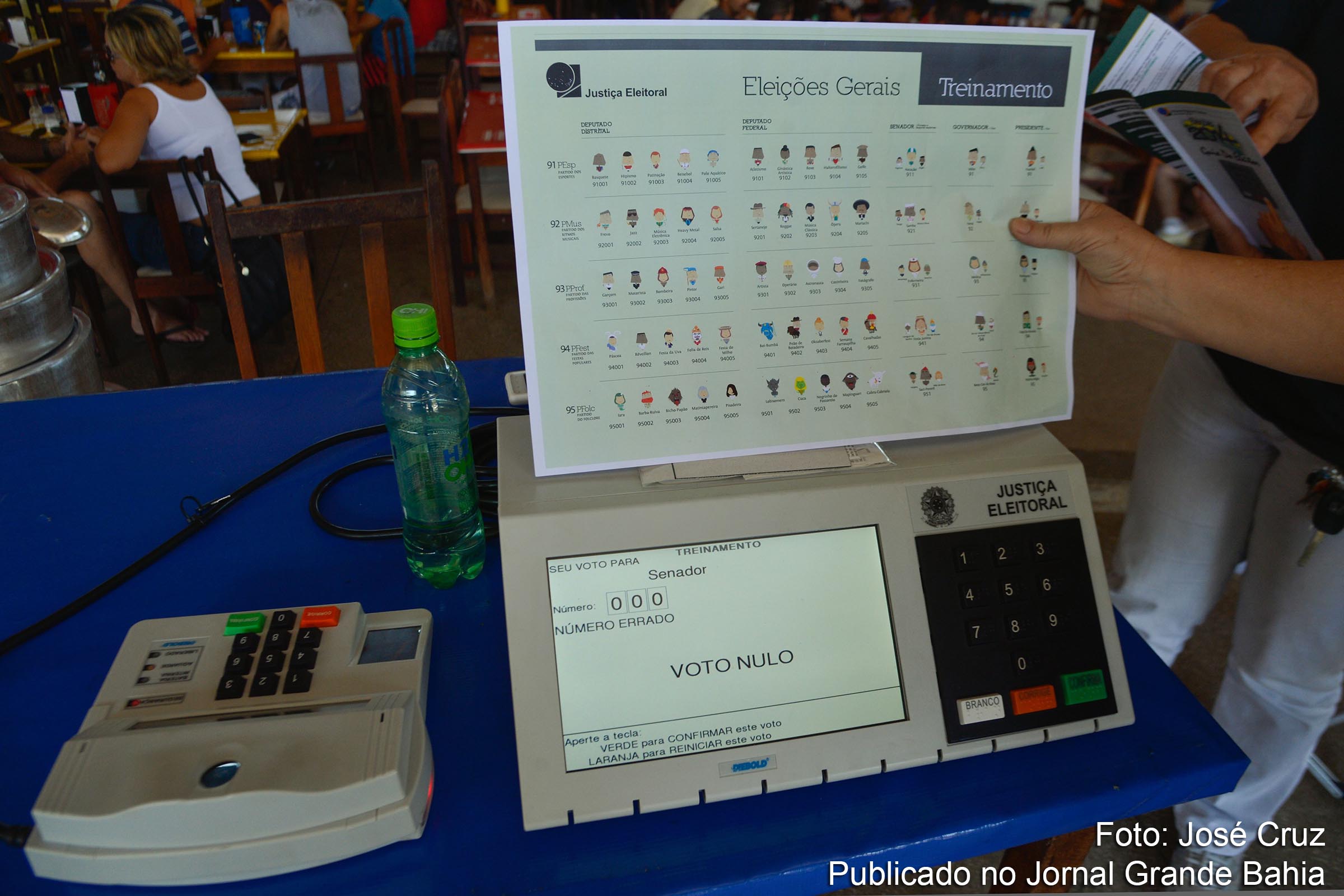 Ao avaliar como deveria ser o próximo presidente, 70% desejam que seja alguém que realize projetos de melhorias para a população na saúde e educação e em obras de infraestrutura.