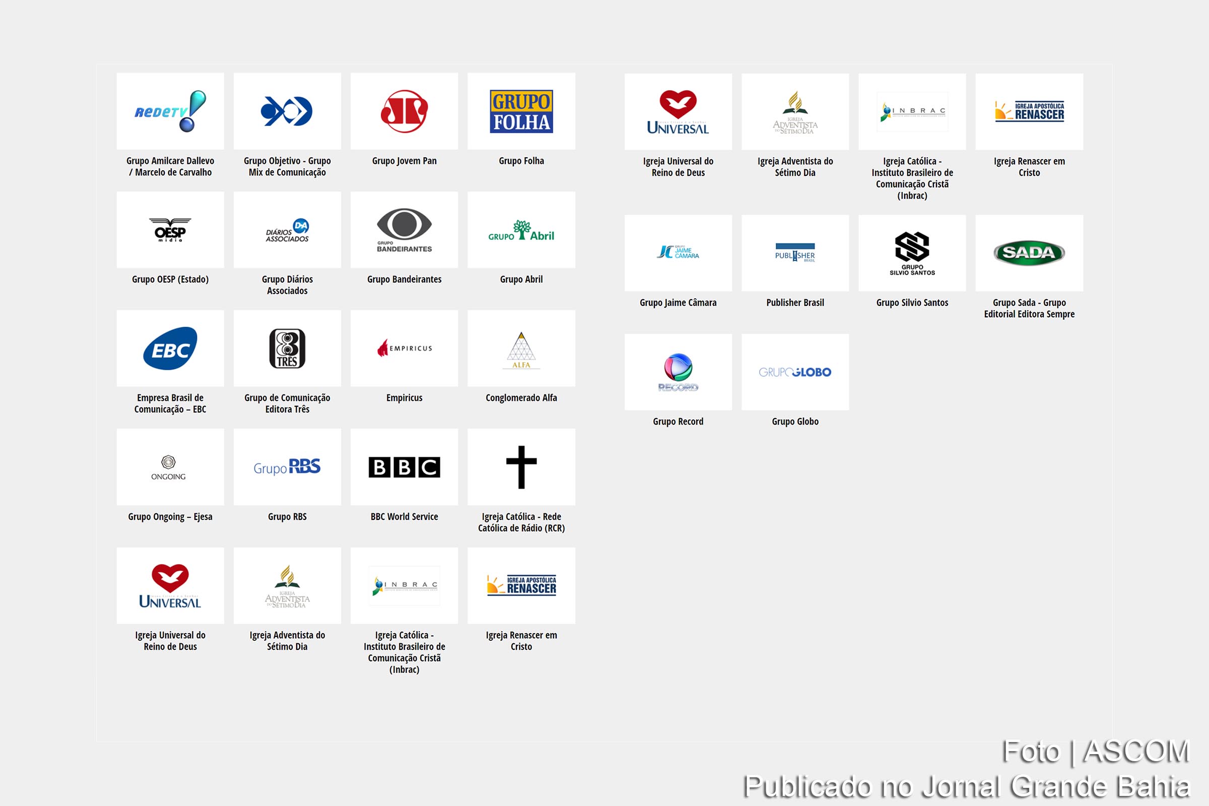 De acordo com o estudo, as quatro principais redes de TV (Globo, SBT, Record e Band) somam 71,1% de toda a audiência do país.