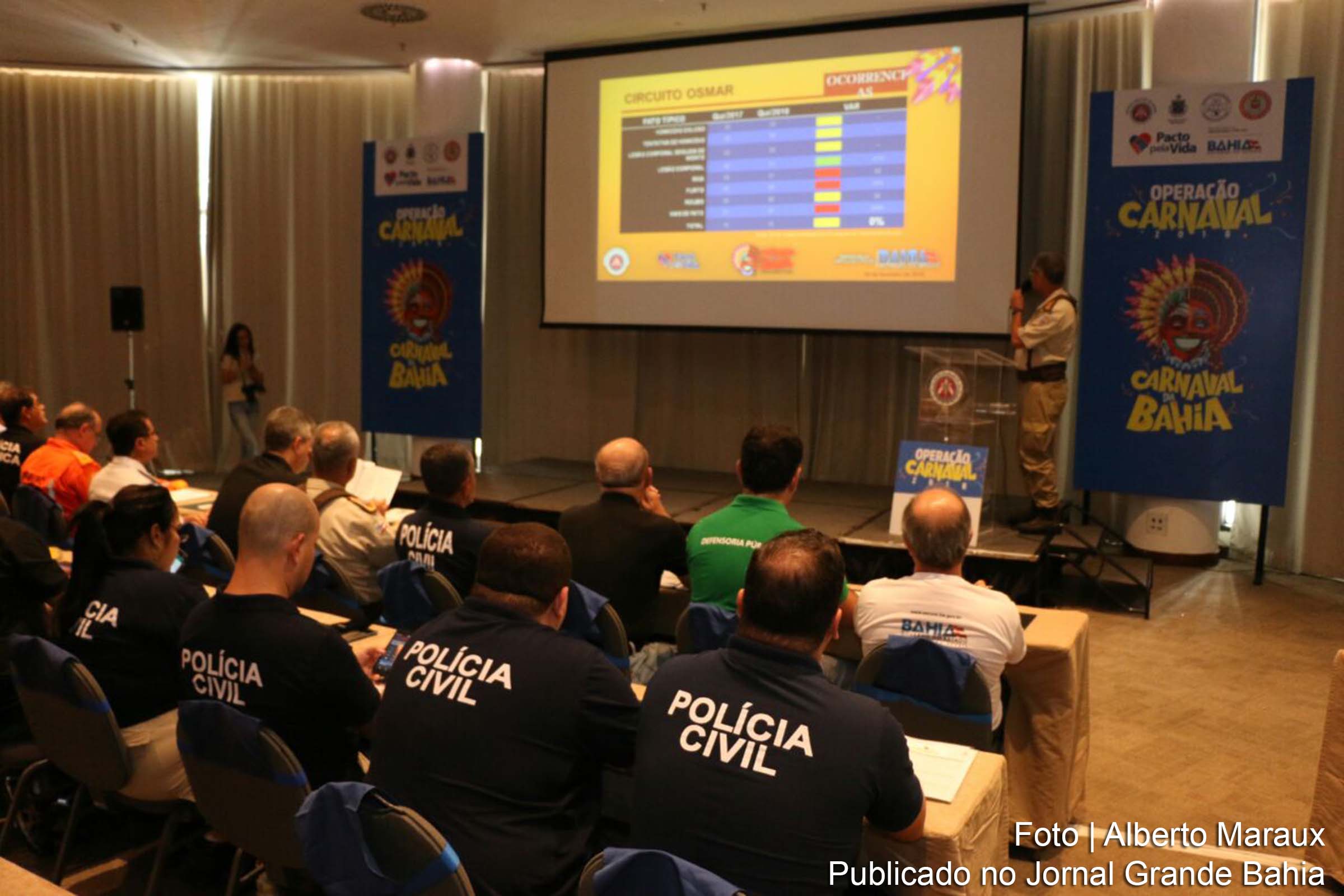 SSP Bahia apresenta dados sobre o primeiro dia oficial do Carnaval 2018.
