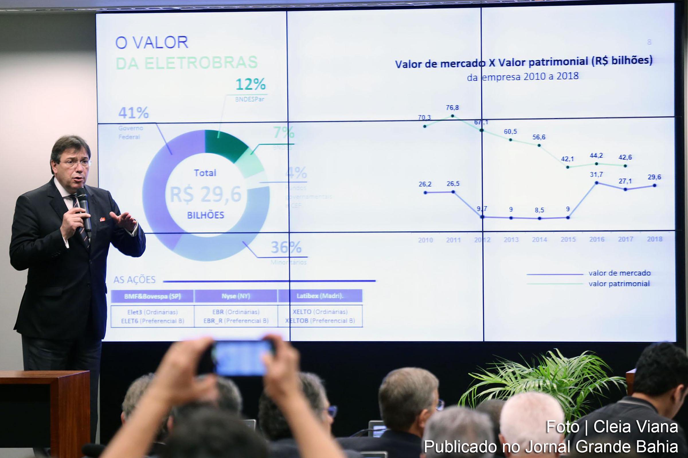 Comissão da Câmara dos Deputados debate privatização da ELETROBRAS.