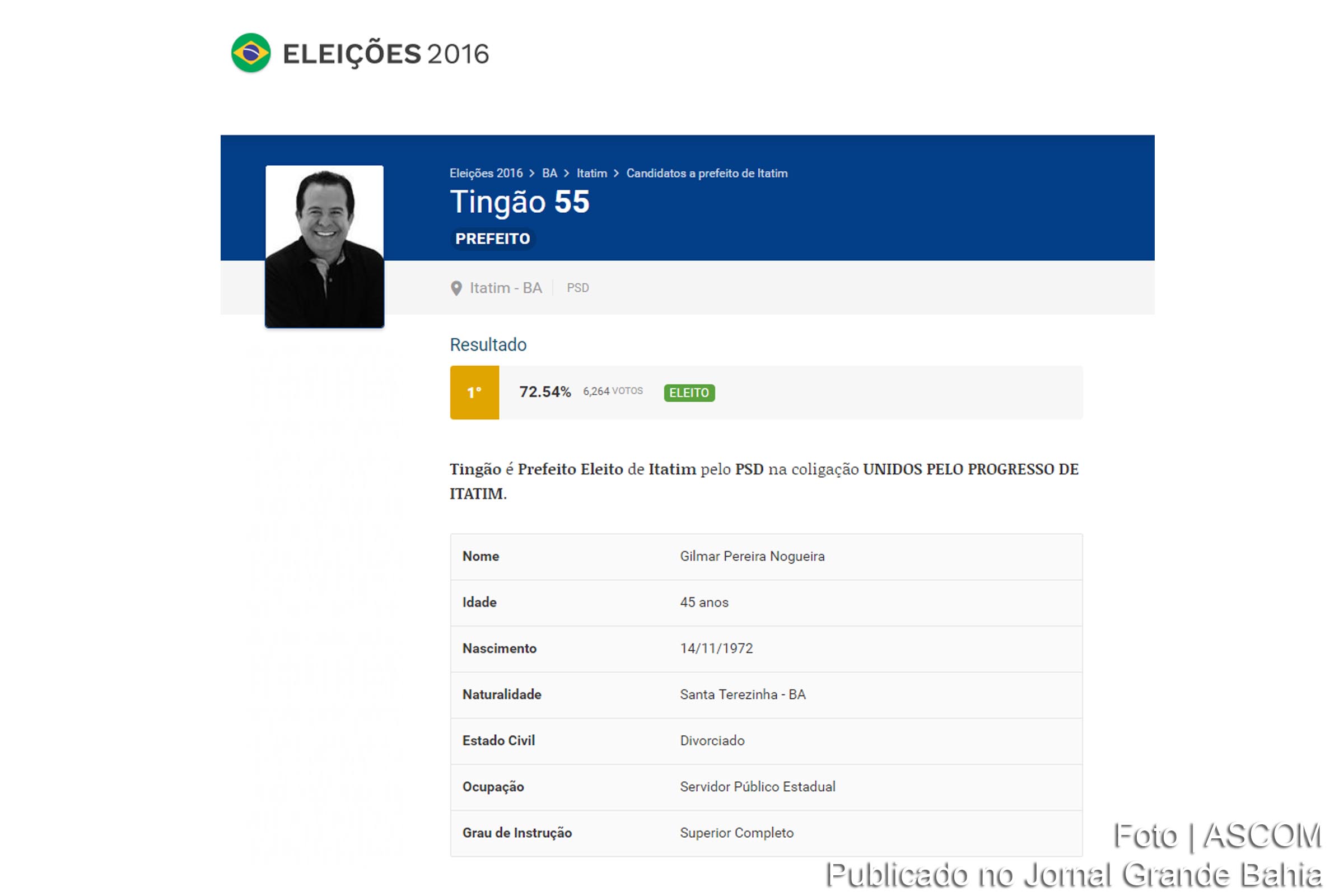 Gilmar Pereira Nogueira (Tingão), prefeito de Itatim.