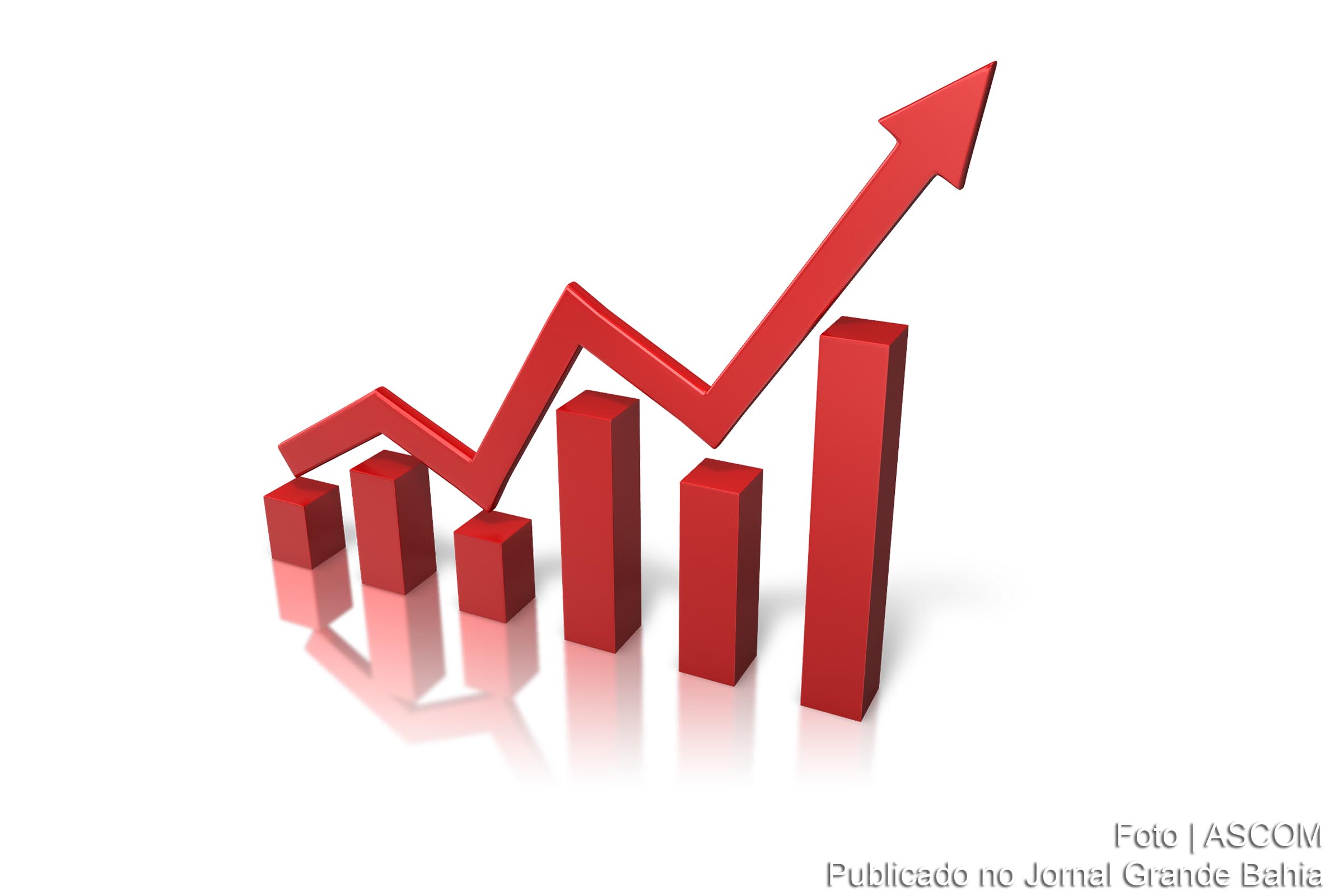 Estoque de investimento estrangeiro no setor produtivo bate recorde e alcança US$ 768 bilhões