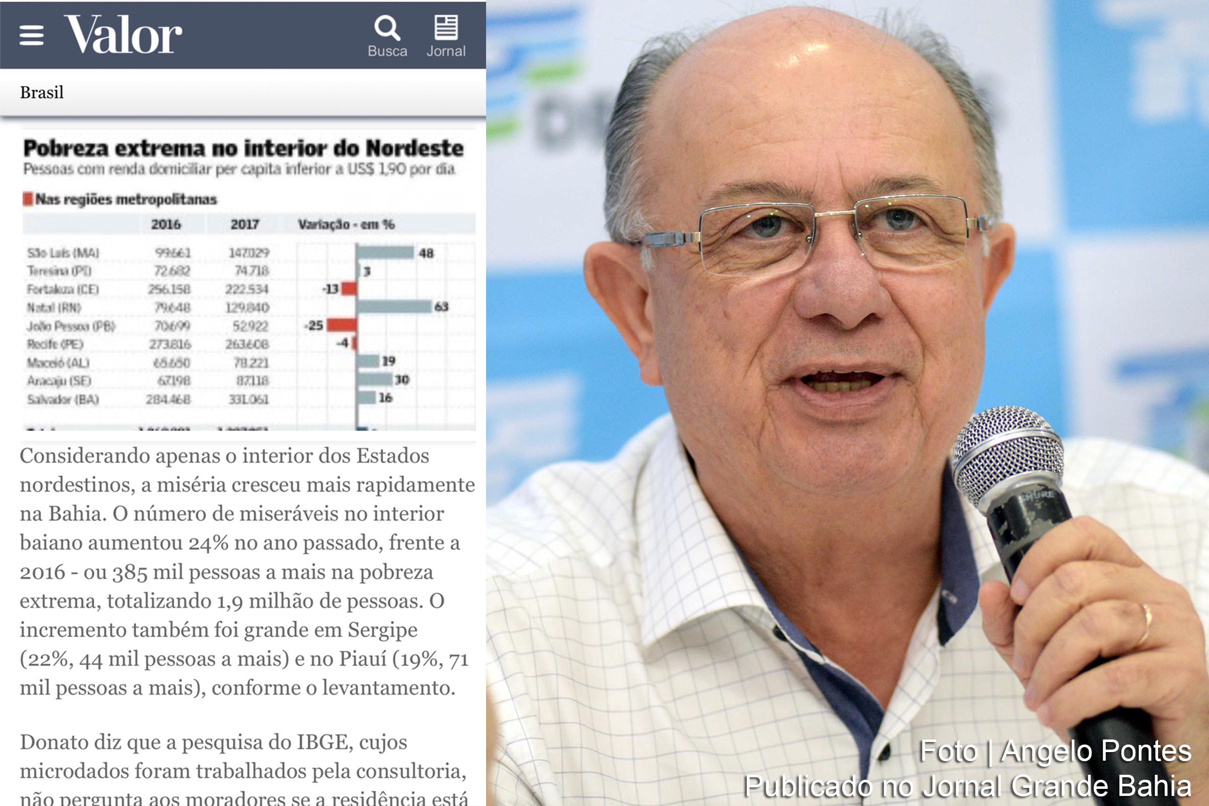 Ex-prefeito José Ronaldo (Zé Ronaldo, DEM) critica política de investimento do Governo Rui Costa e diz que miséria aumentou no interior do estado.