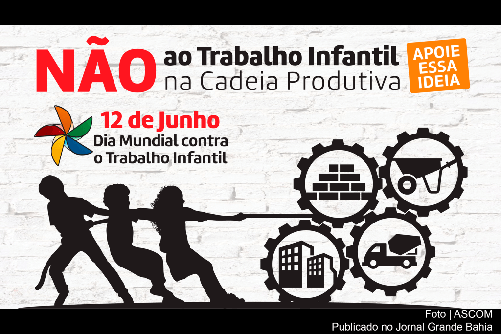 Cartazes Sobre Trabalho Infantil 12 De Junho – Dia Contra O Trabalho