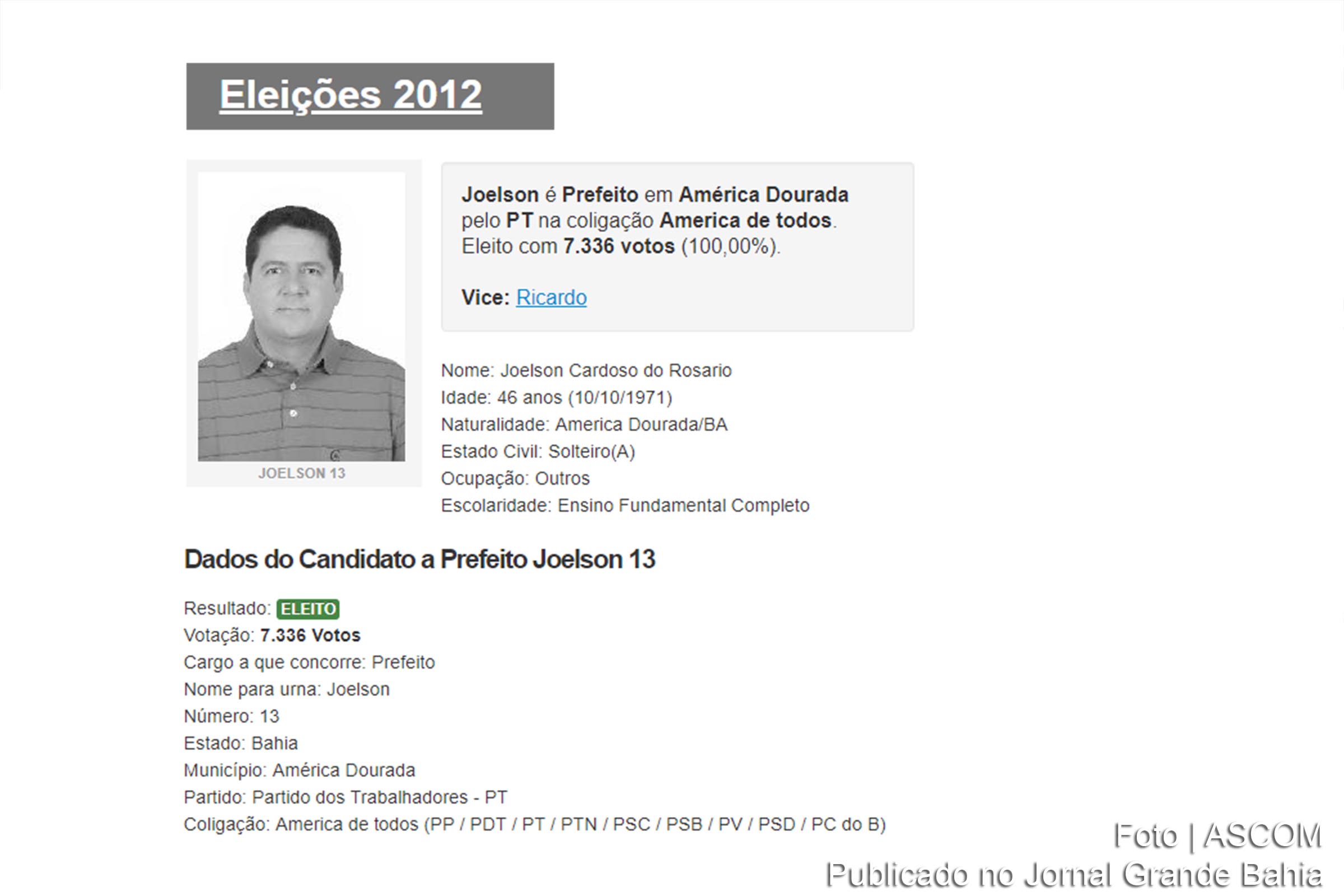 Ex-prefeito de América Dourada Joelson Cardoso do Rosário é denunciado ao MPE