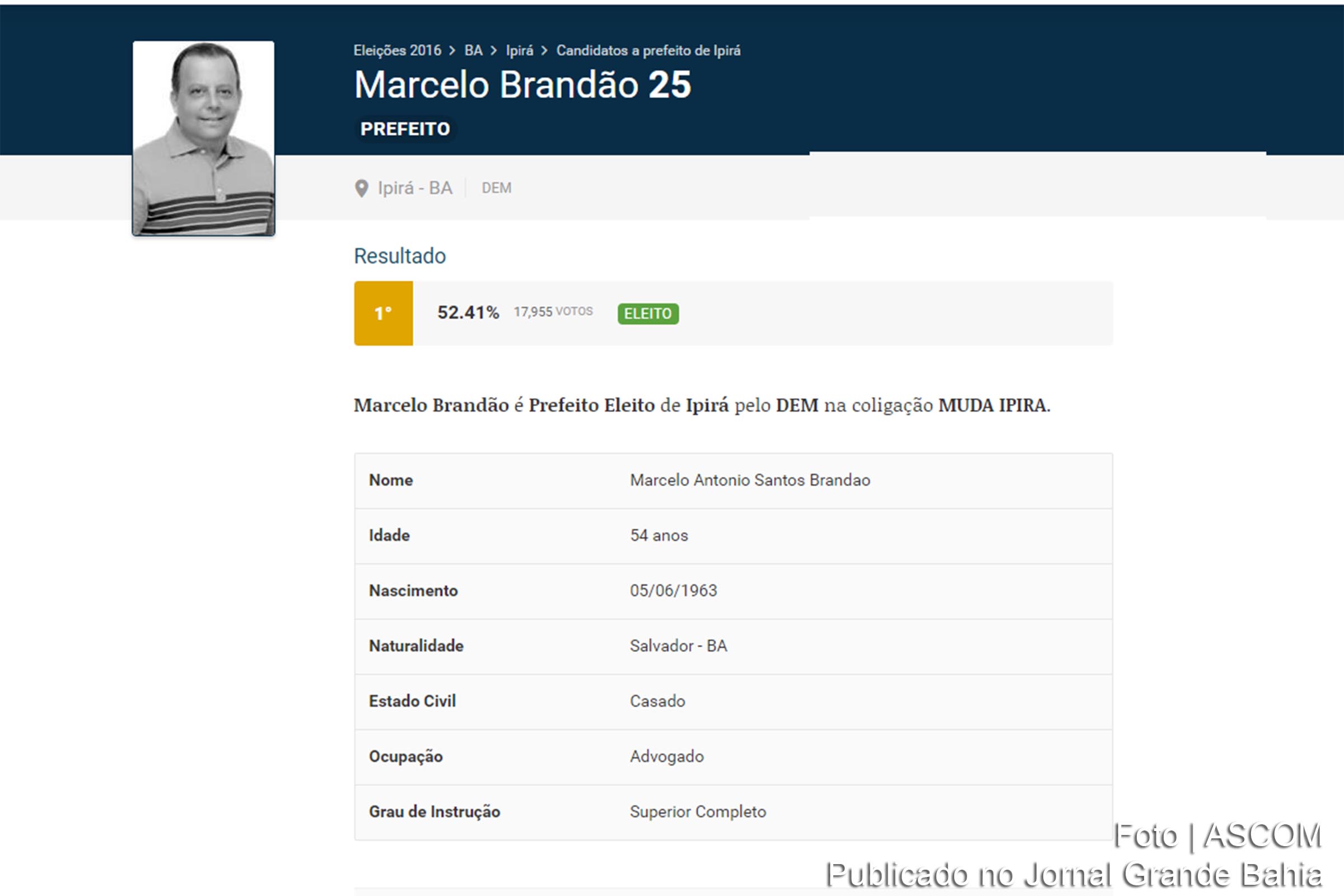 Marcelo Antonio Santos Brandão, prefeito de Ipirá.