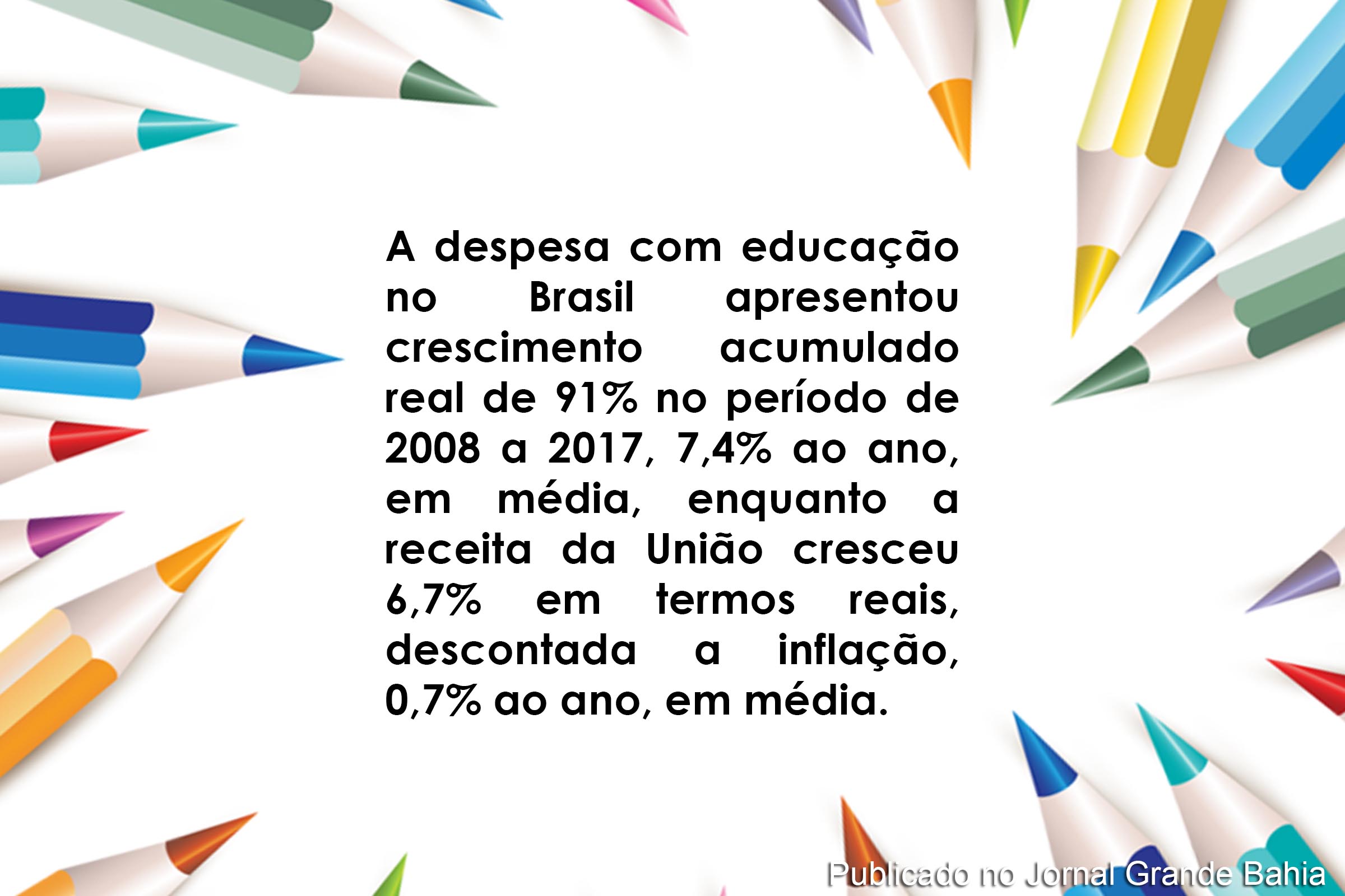 Despesa com educação no Brasil de 2008 a 2017.