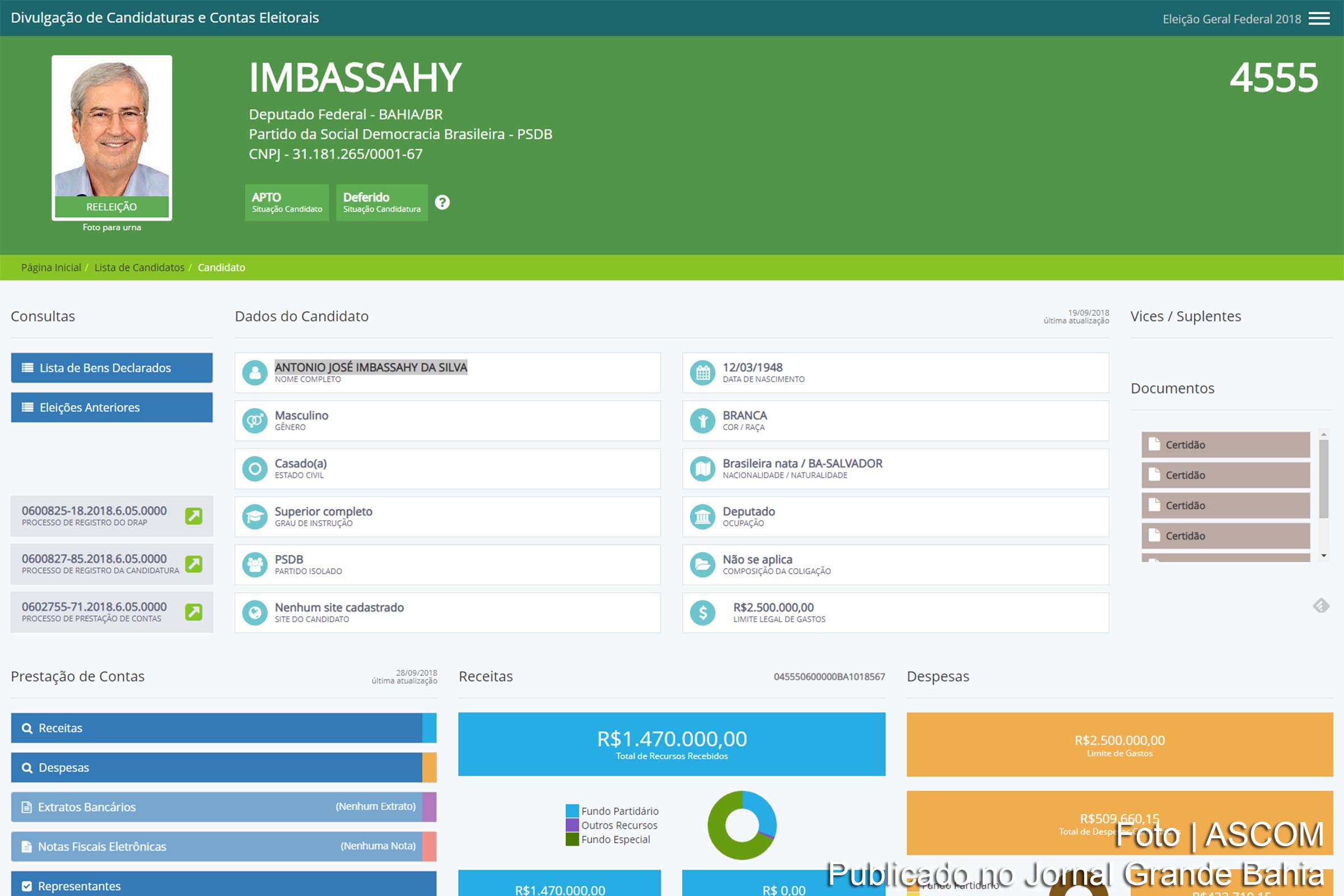 Perfil de Antonio José Imbassahy da Silva na campanha eleitoral de 2018.