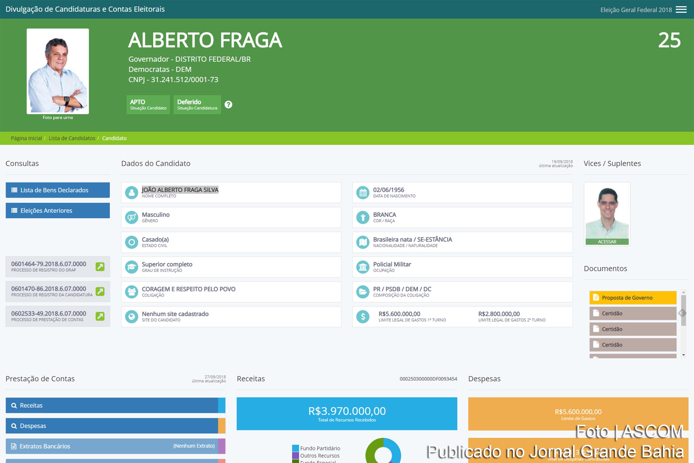 Frente Associativa da Magistratura e do Ministério Público contesta candidato ao governo do Distrito Federal Alberto Fraga e diz que independência judicial tem sede constitucional e é pilar do Estado Democrático de Direito