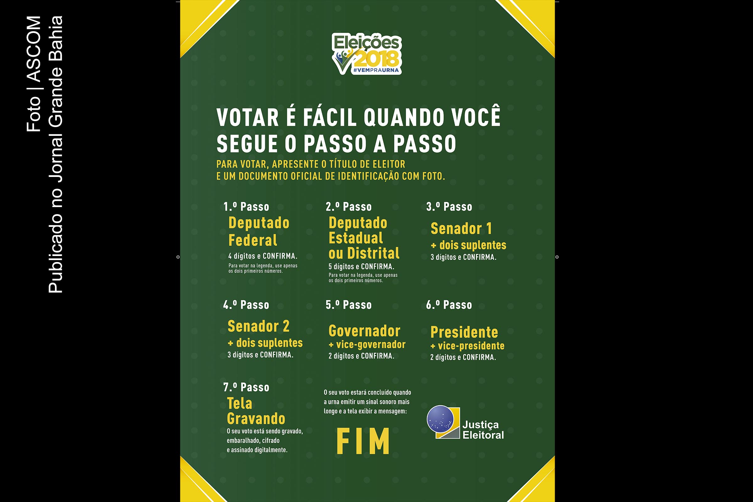 Cartaz apresenta ordem de votação nas eleições de 2018.