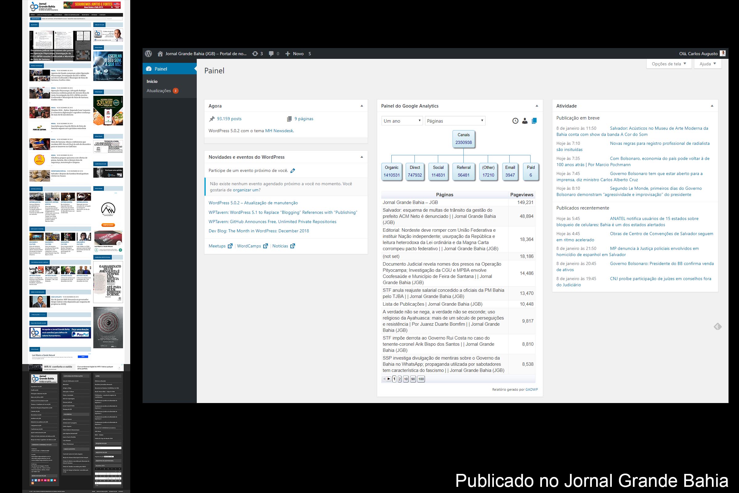 2.350.938 de acessos foram registrados, em 2018, no Jornal Grande Bahia (JGB).