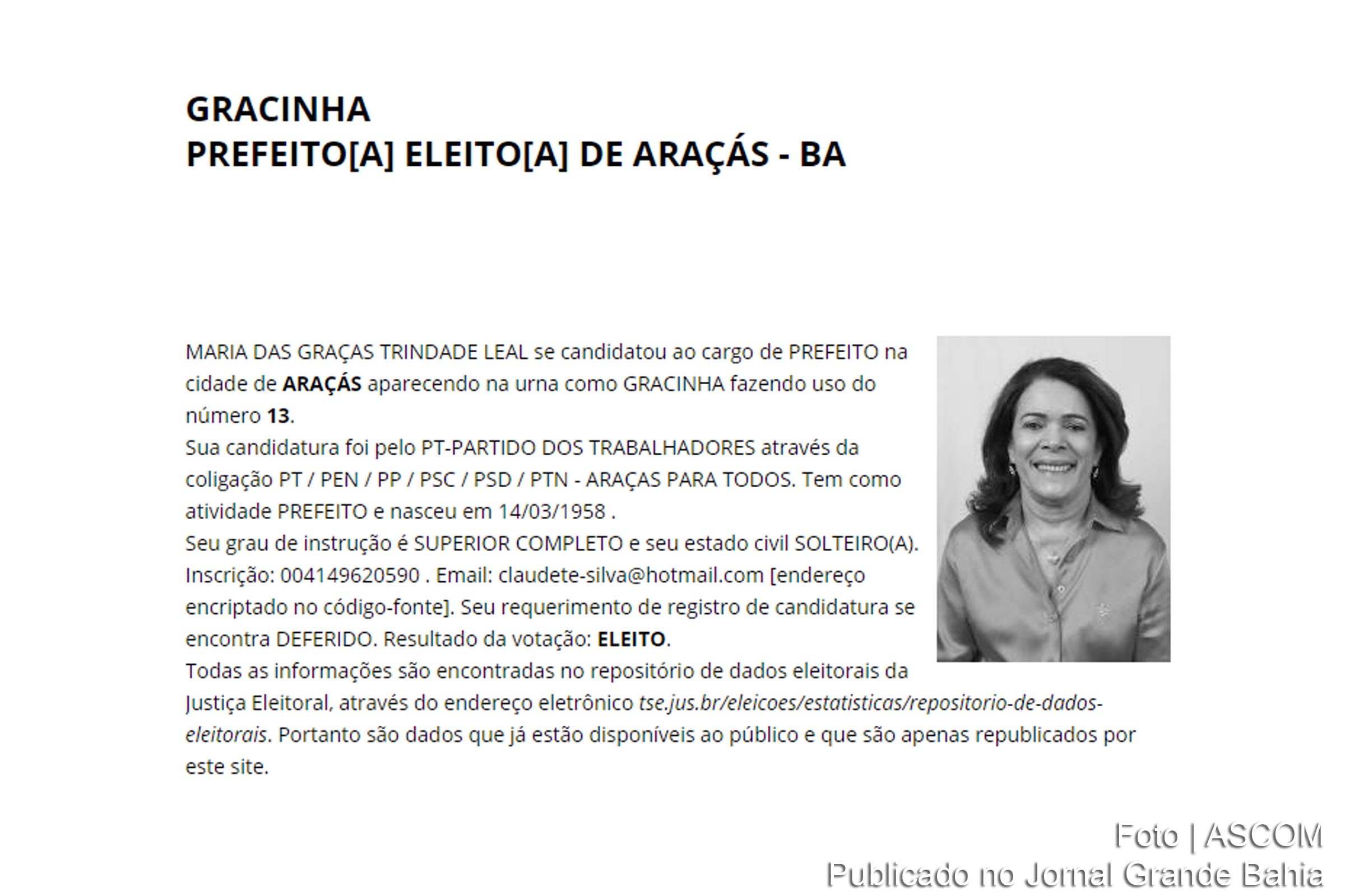 Maria das Graças Trindade Leal, prefeita de Araçás.