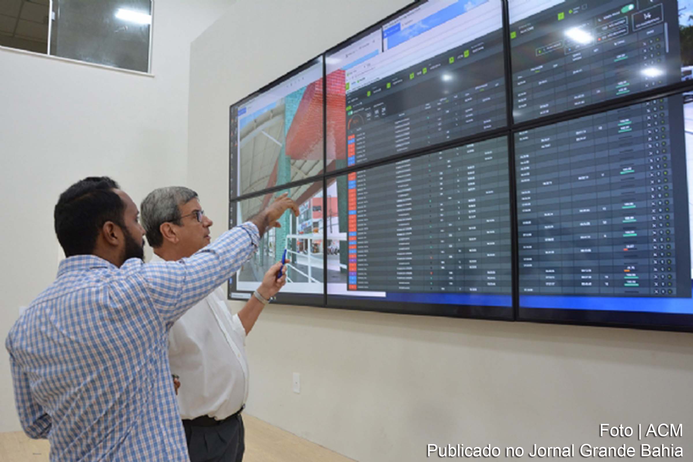 Prefeito Colbert Martins Filho analisa o novo Centro de Controle Operacional do Transporte Público de Feira de Santana.