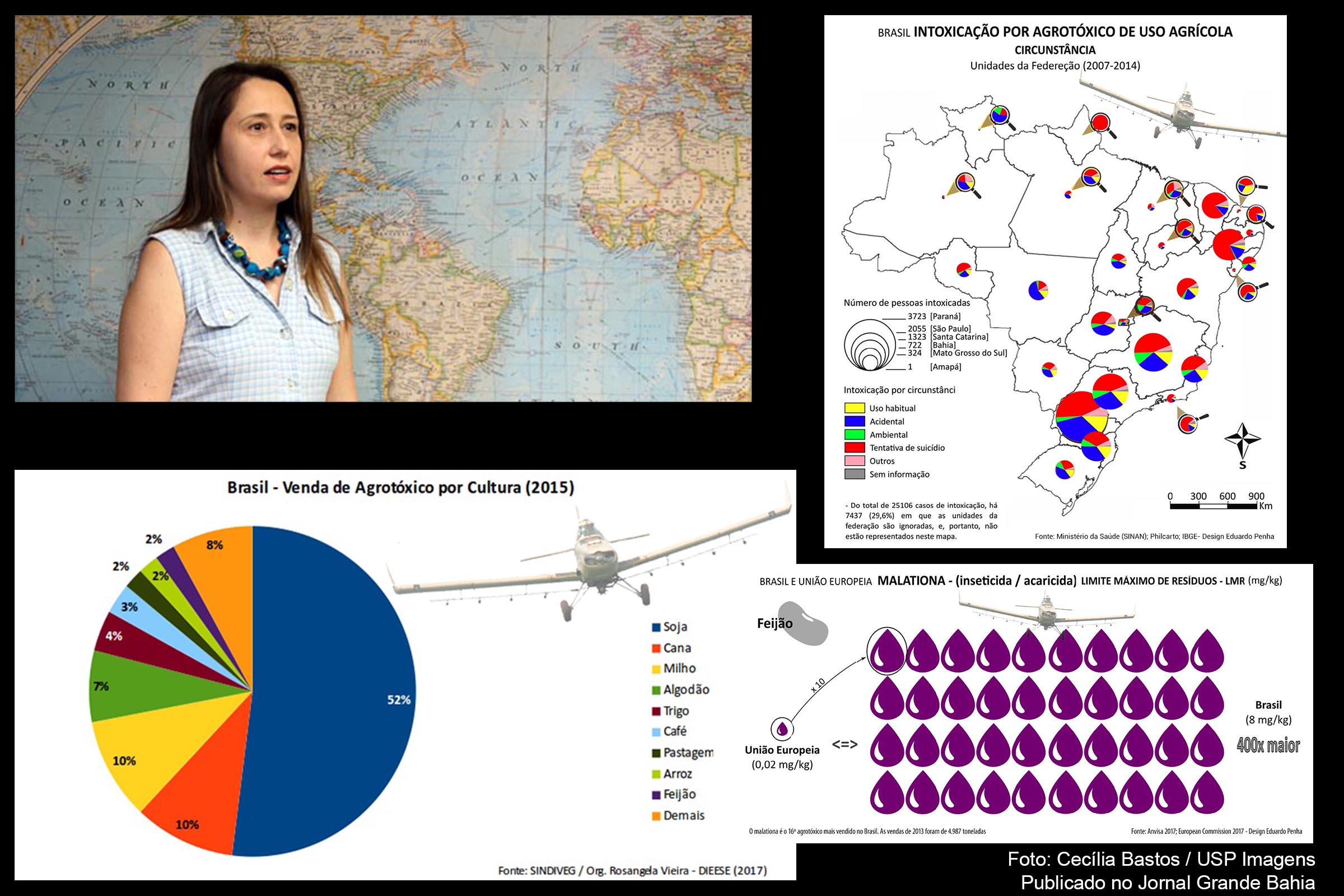 Atlas: Geografia do Uso de Agrotóxicos no Brasil e Conexões com a União Europeia, de Larissa Mies Bombardi – Laboratório de Geografia Agrária da FFLCH – USP, São Paulo, 2017.