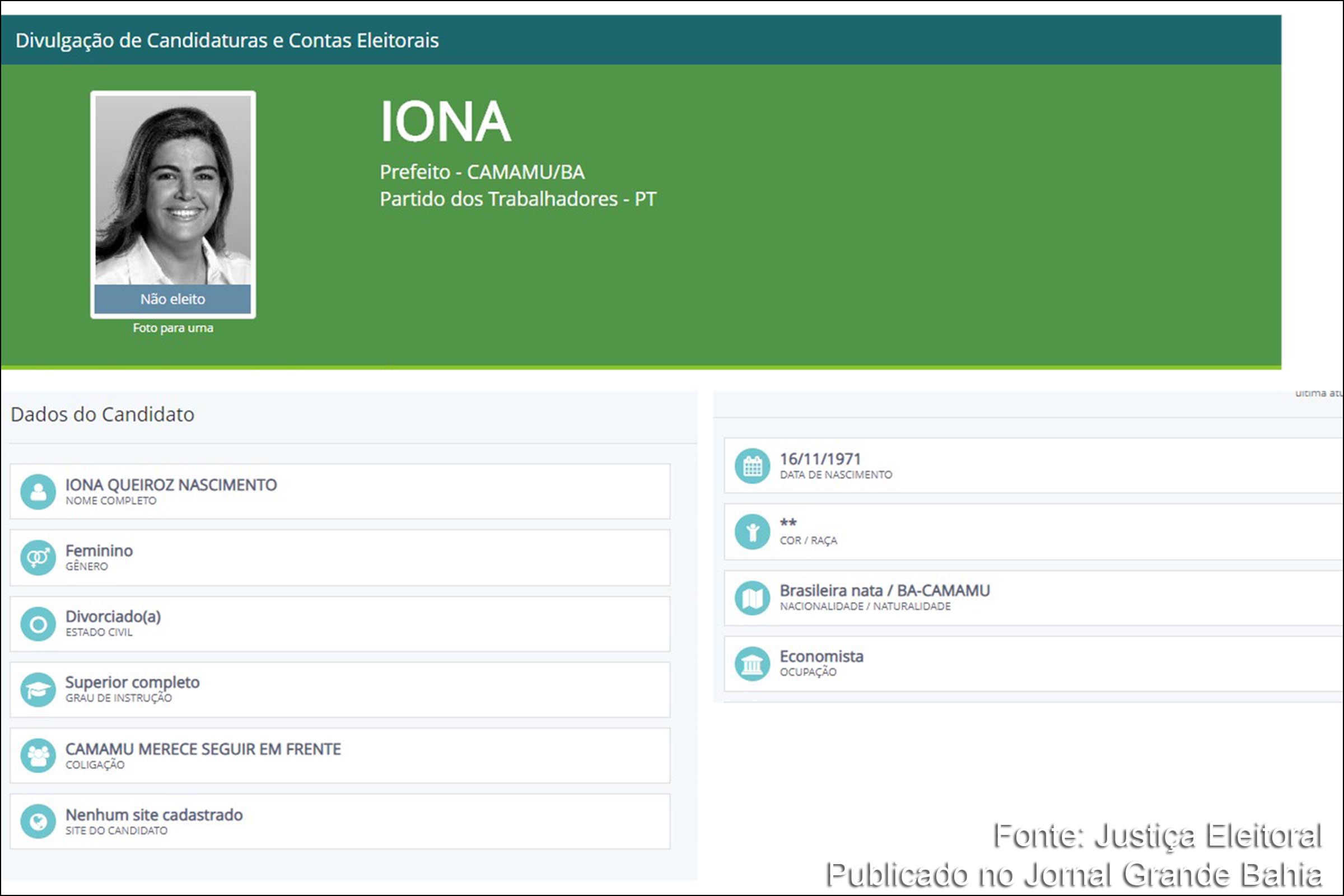 Iona Queiroz Nascimento, ex-prefeita de Camamu.