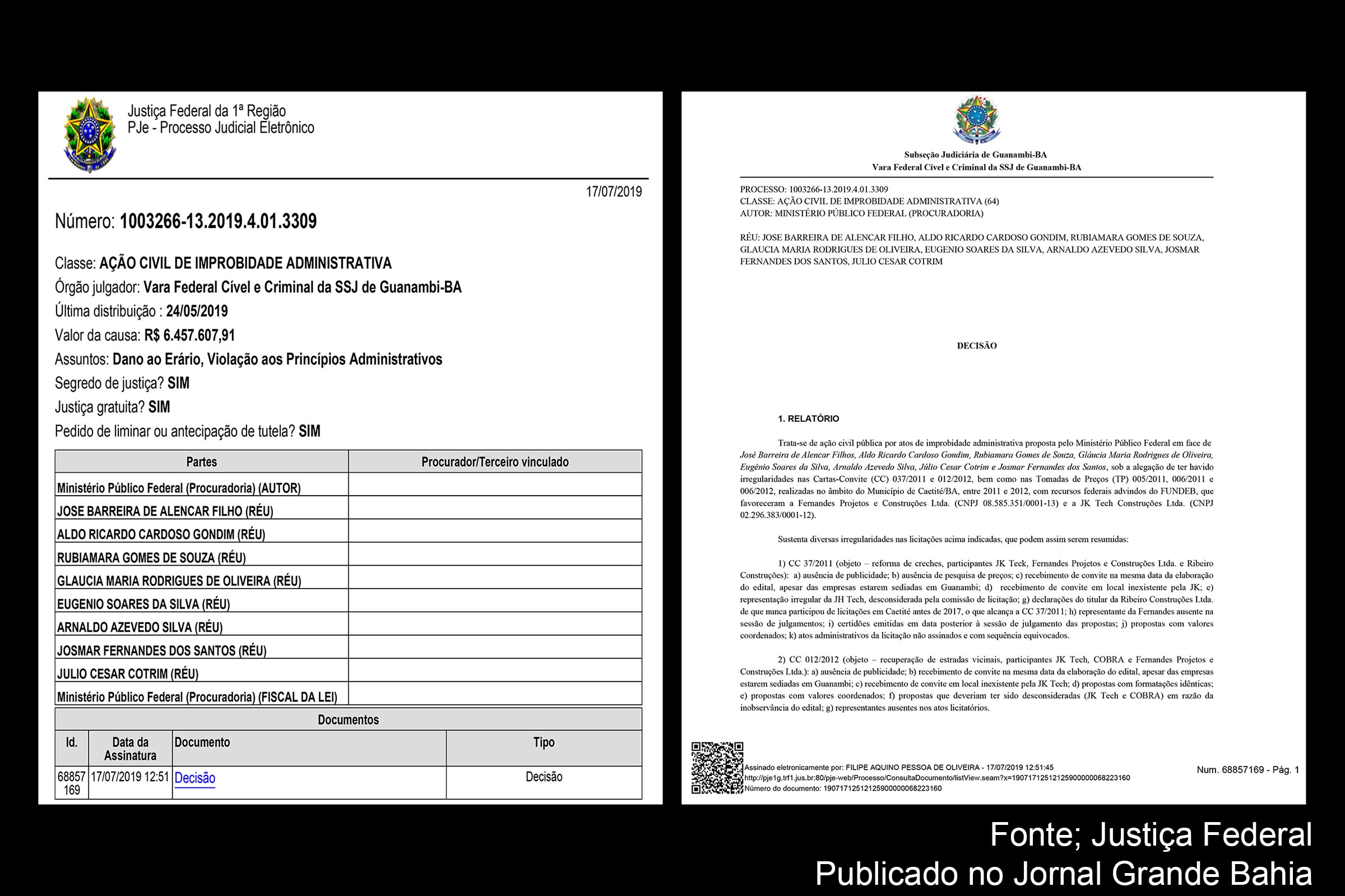 Páginas 1 e 2 da decisão judicial contra Aldo Ricardo Cardoso Gondim, prefeito de Caetité e outros.