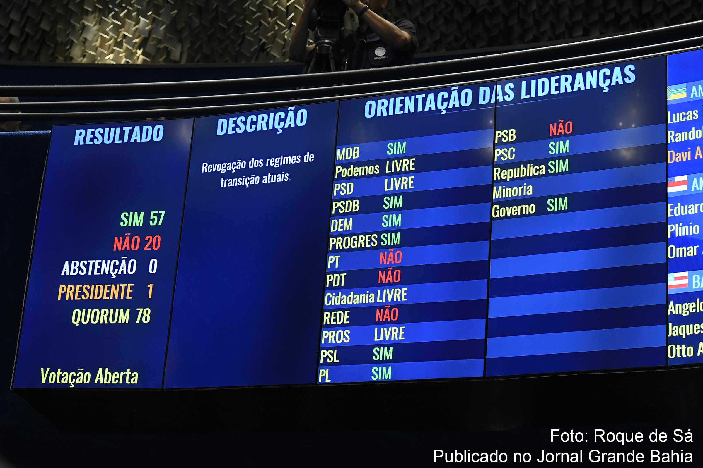 Painel do Senado Federal apresenta resultado da votação do texto-base da Reforma da Previdência.