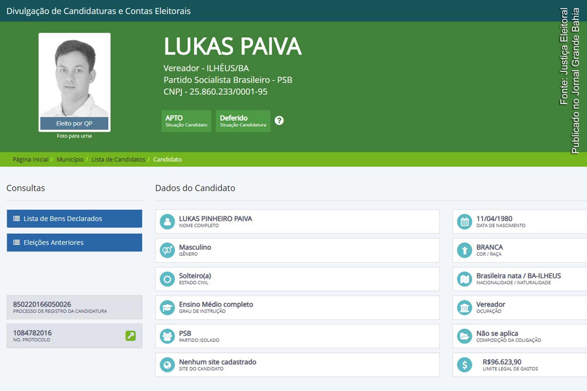 Decisão judicial afasta Lukas Pinheiro Paiva do cargo de vereador de Ilhéus.