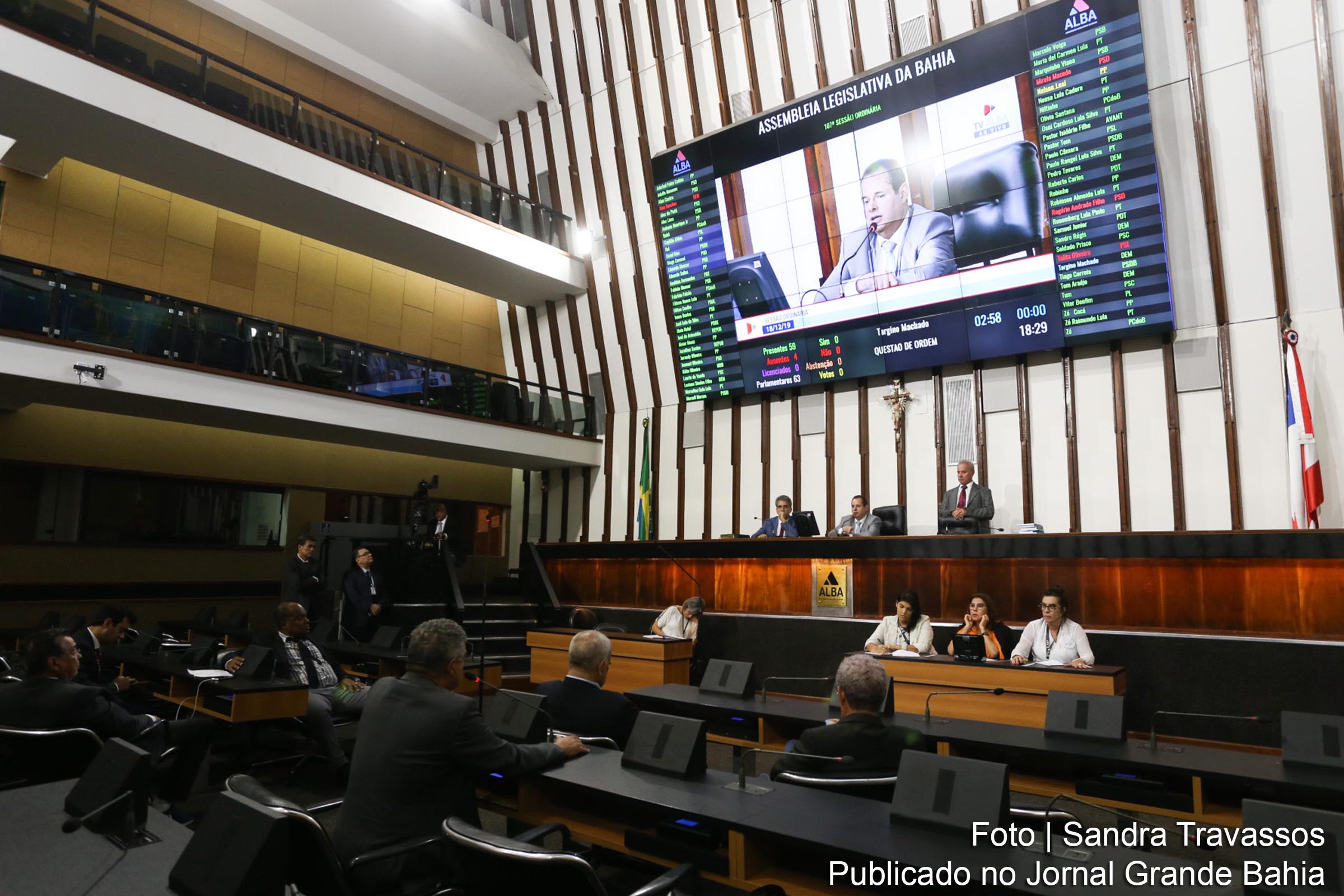 1º ano da 19ª Legislatura da Assembleia Legislativa da Bahia (ALBA) é concluso com 139 Projetos de Lei aprovados.