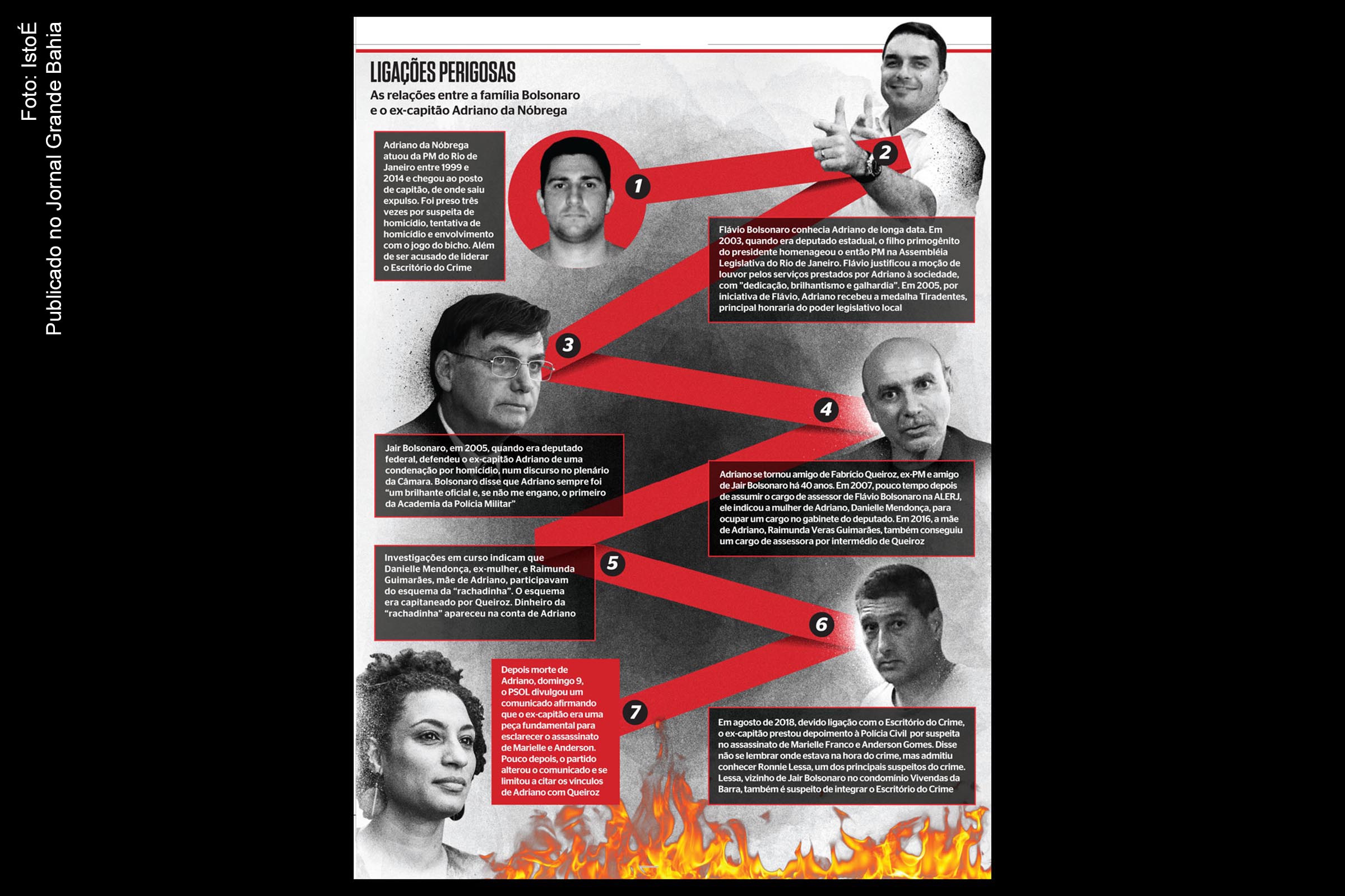 Amigo da família Bolsonaro, miliciano foragido da justiça Adriano Nóbrega foi morto em Esplanada, na Bahia, após confronto com PMs.