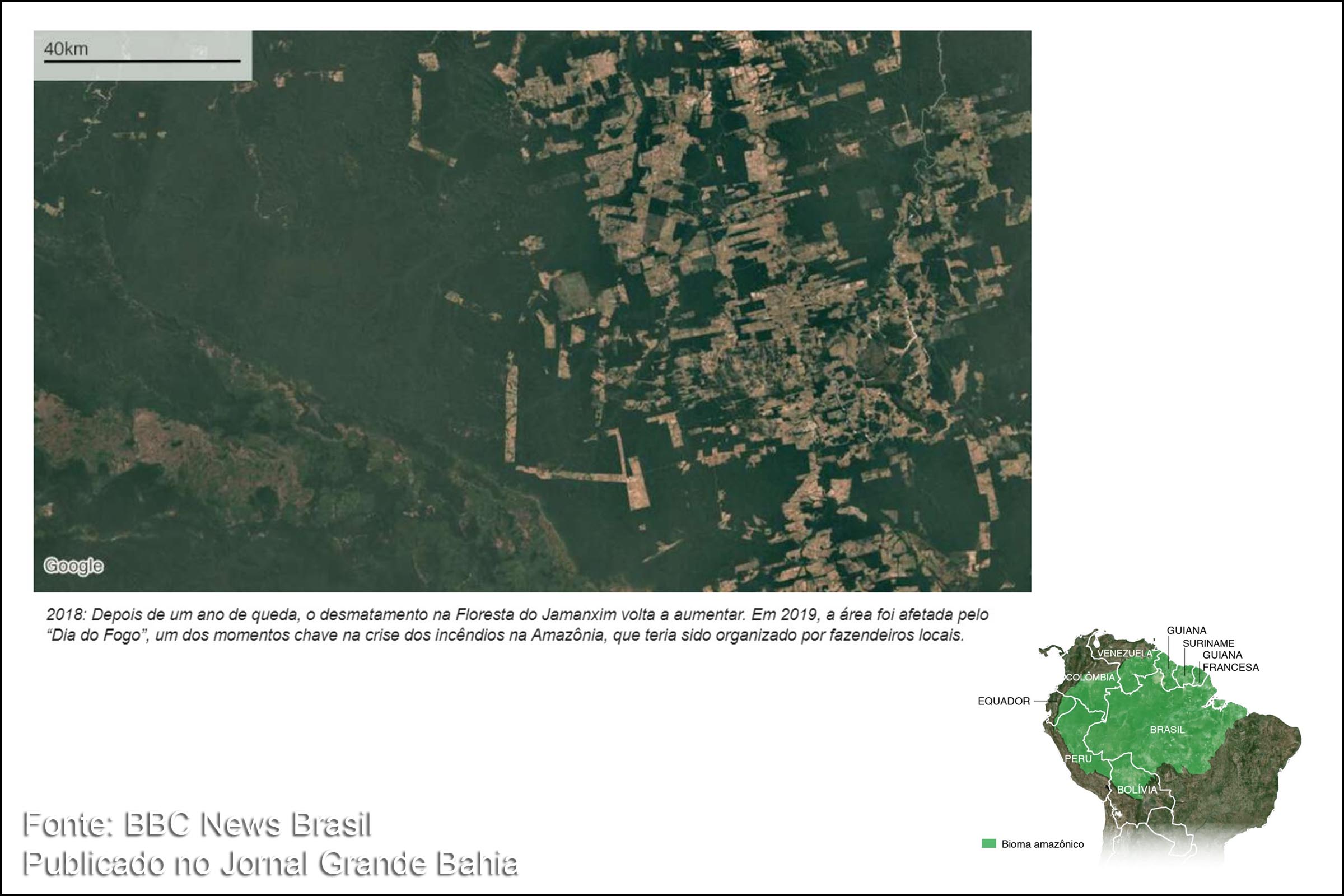 Reportagem da BBC News revela ampliação da degradação ambiental do bioma da Amazônia. Processo foi intensificado durante Governo Bolsonaro.