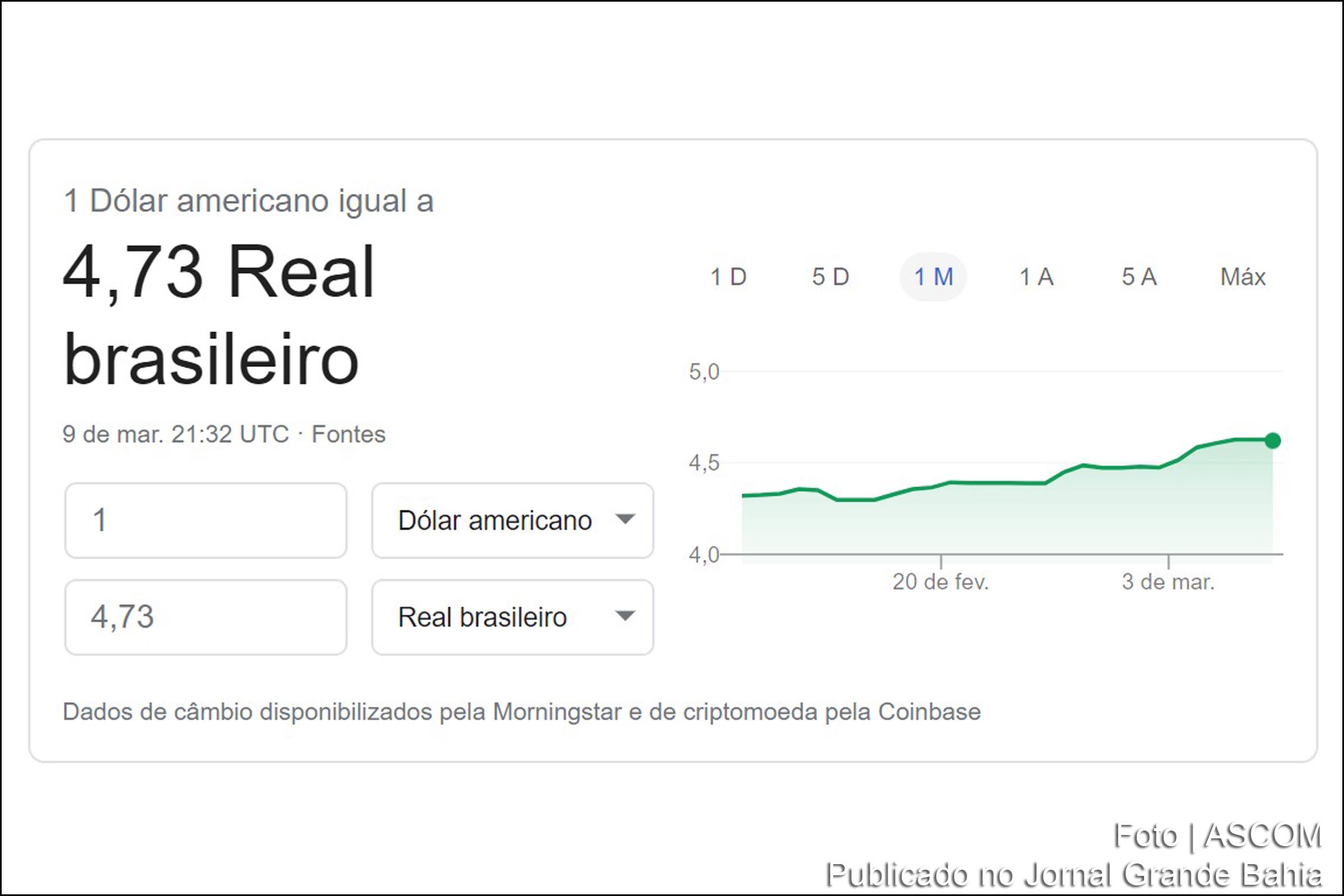 Cotação do dólar desta segunda-feira (09/03/2020).