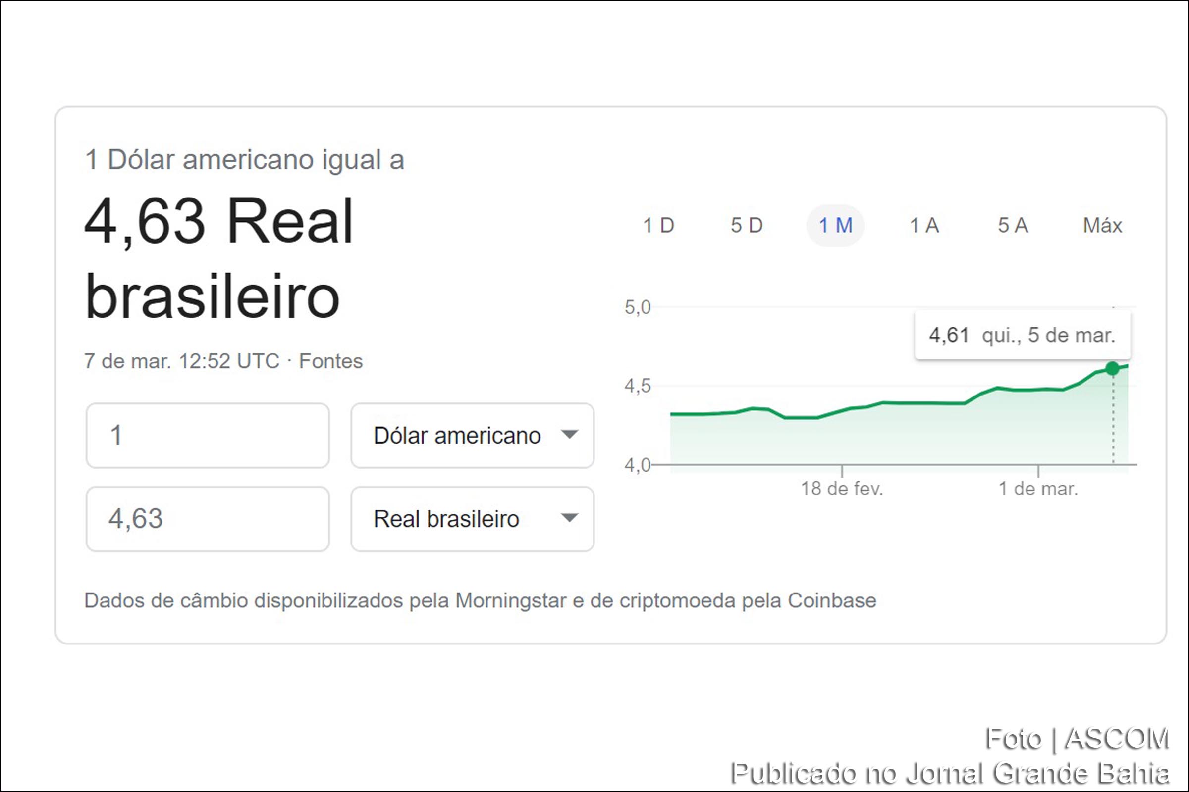 Cotação do dólar desta sexta-feira (03/06/2020).