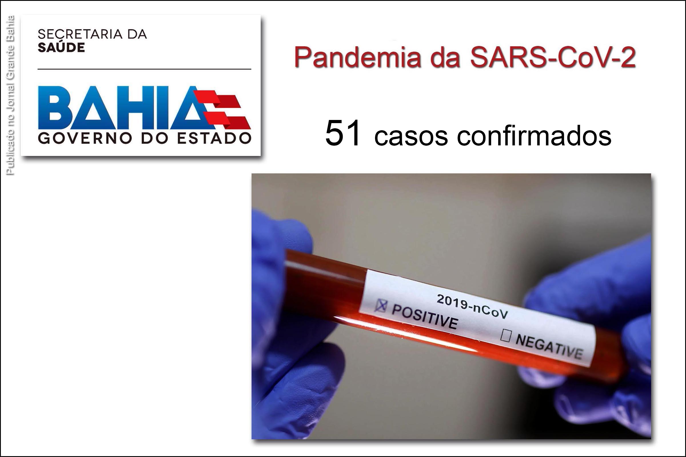 SESAB confirma 51 casos de infecção pelo coronavírus Covid-19 (SARS-CoV-2). Dados são deste domingo (22/03/2020).