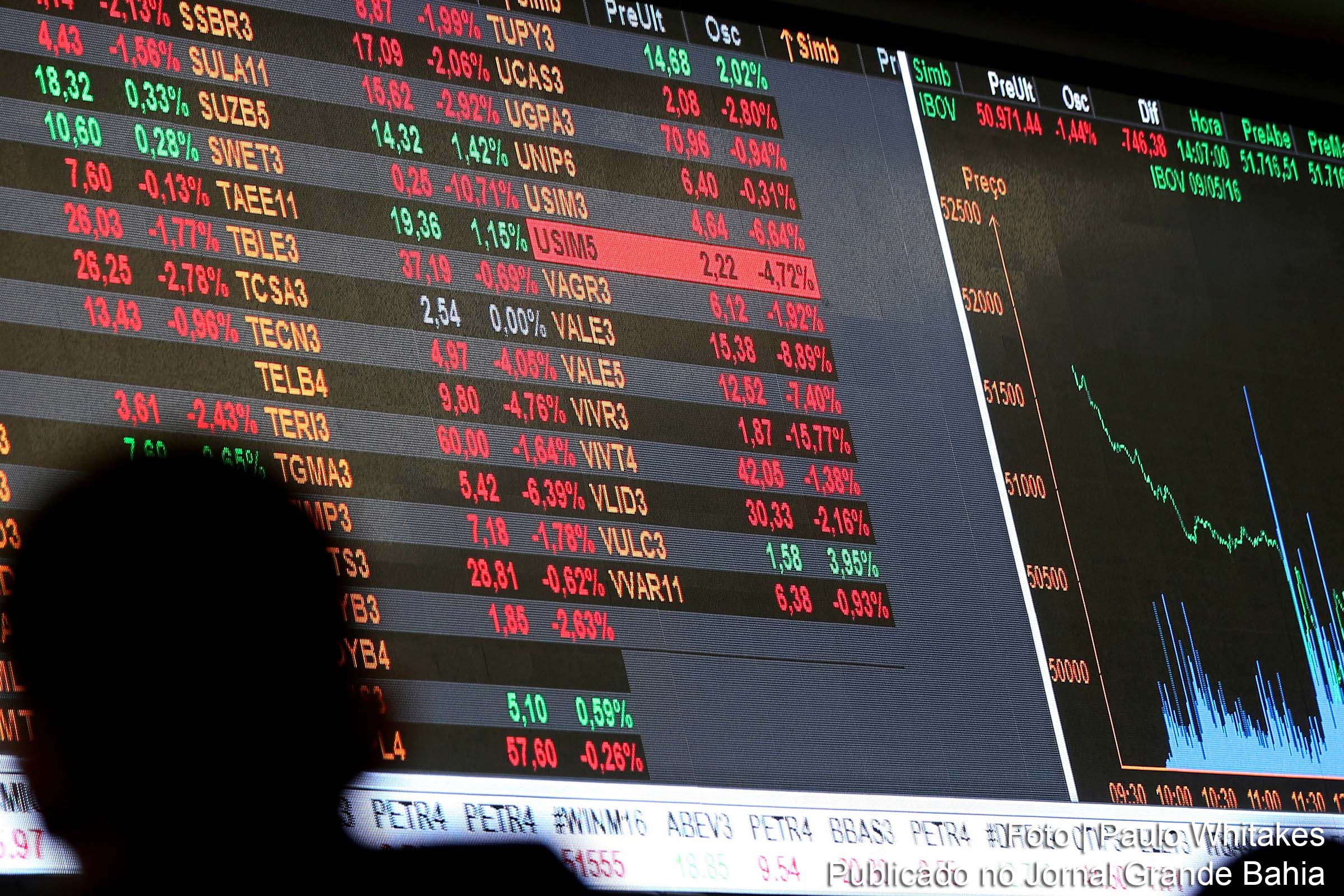 Bolsa cai 30%, e dólar sobe 16% em março com pandemia de coronavírus.